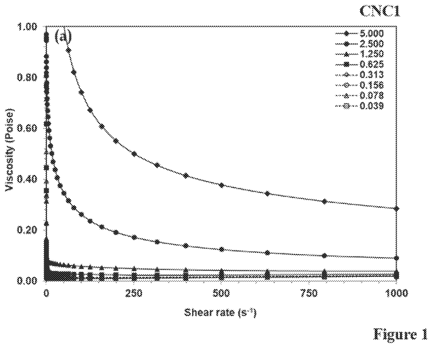 Patent US12318961 — Cellulose particle mold release layer — Figure 1