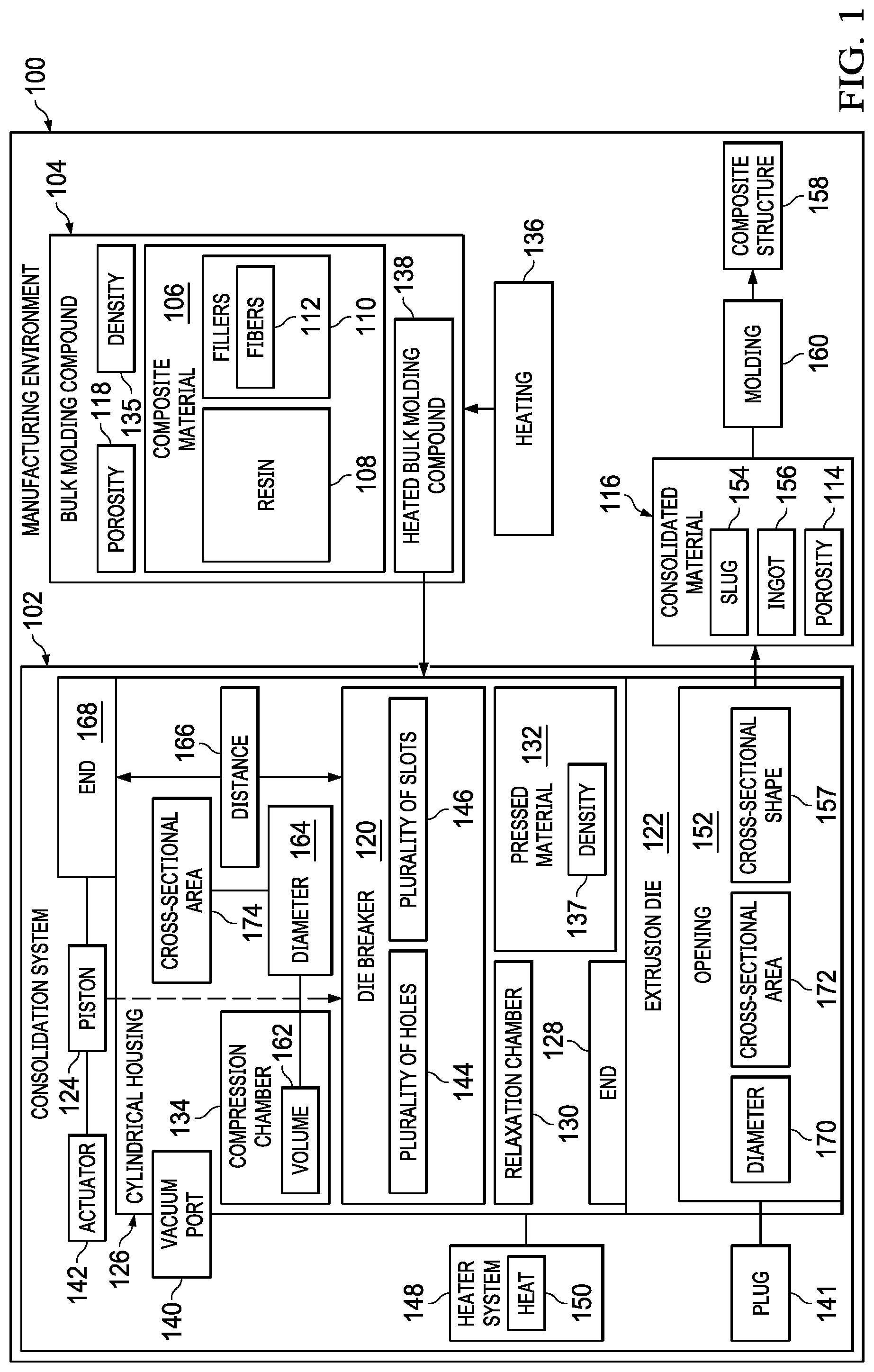 Patent US12318987 — Method for consolidating a bulk molding compound — Figure 1