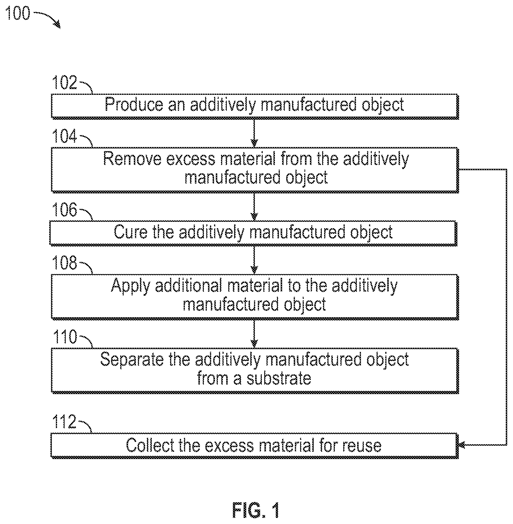 Patent US12319002 — Systems for post-processing additively manufactured objects — Figure 1
