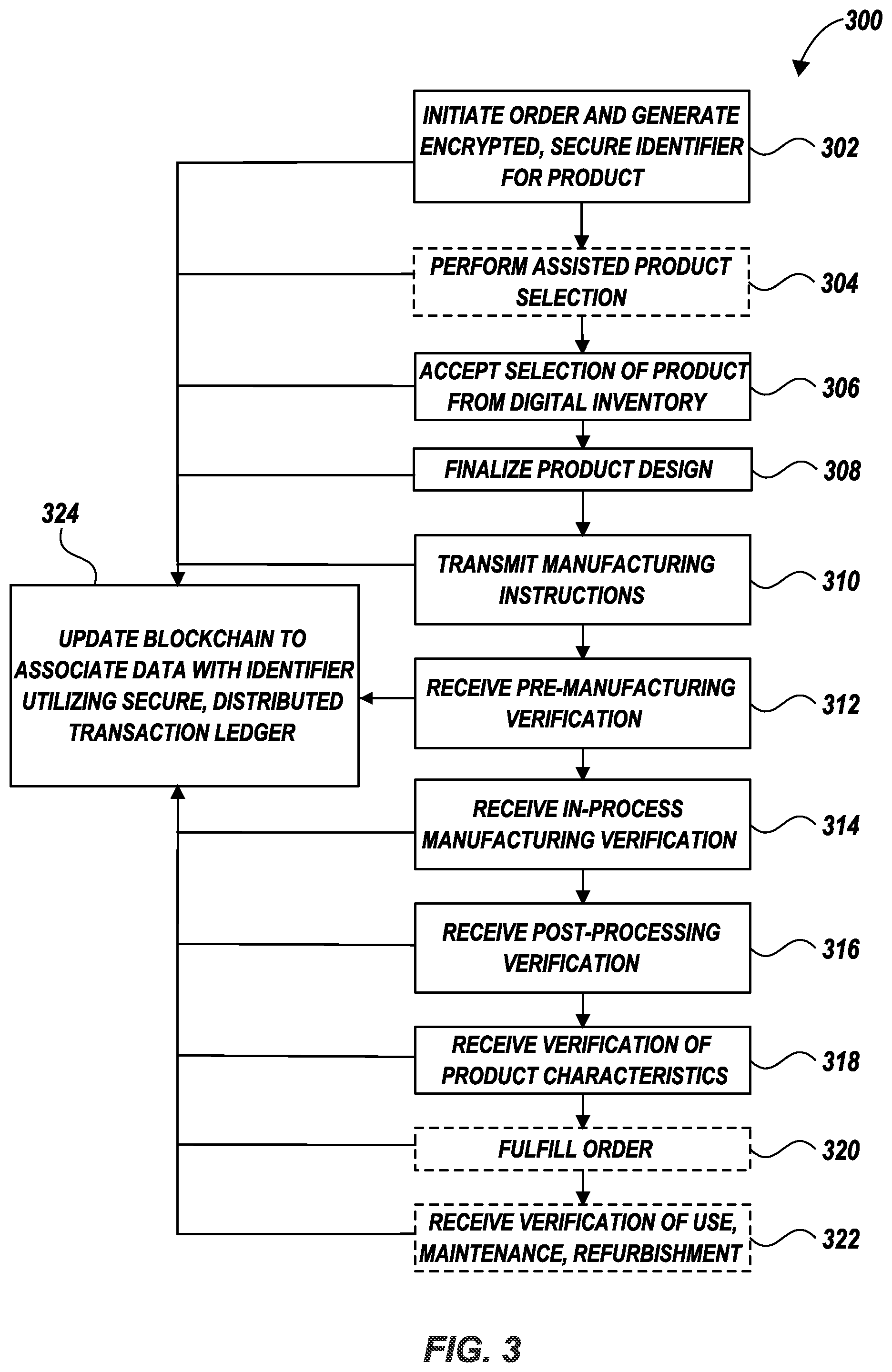 Patent US12319005 Figure 3 – Systems and methods for verifying additive manufacturing workflows