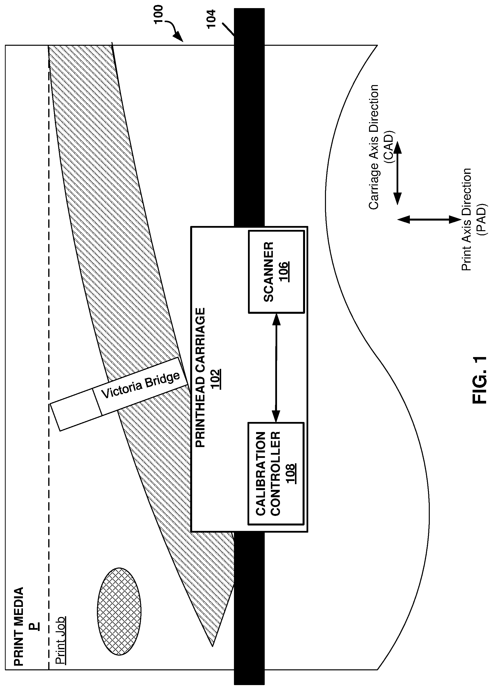Patent US12319056 Figure 1 – Interferential patterns for alignment calibration of printheads