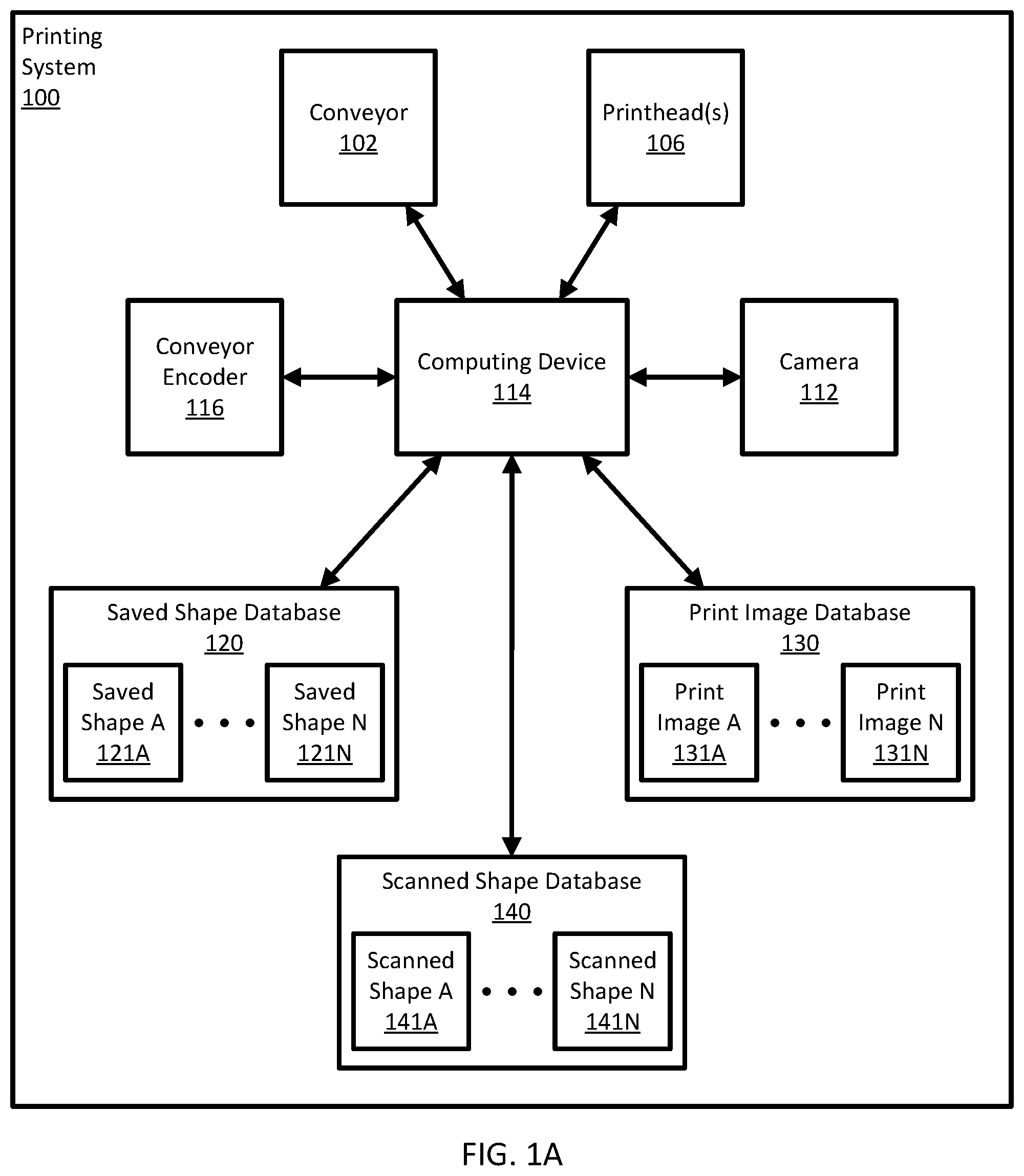 Patent US12319074 — Identifying object shape, rotation, and position for printing and quality control — Figure 1