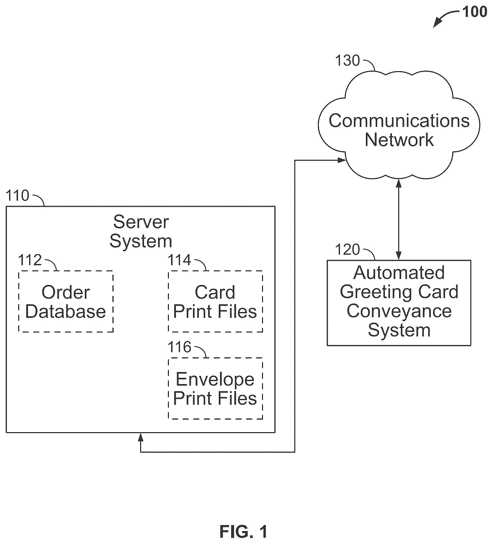 Patent US12319084 — Automated greeting card conveyance system — Figure 1