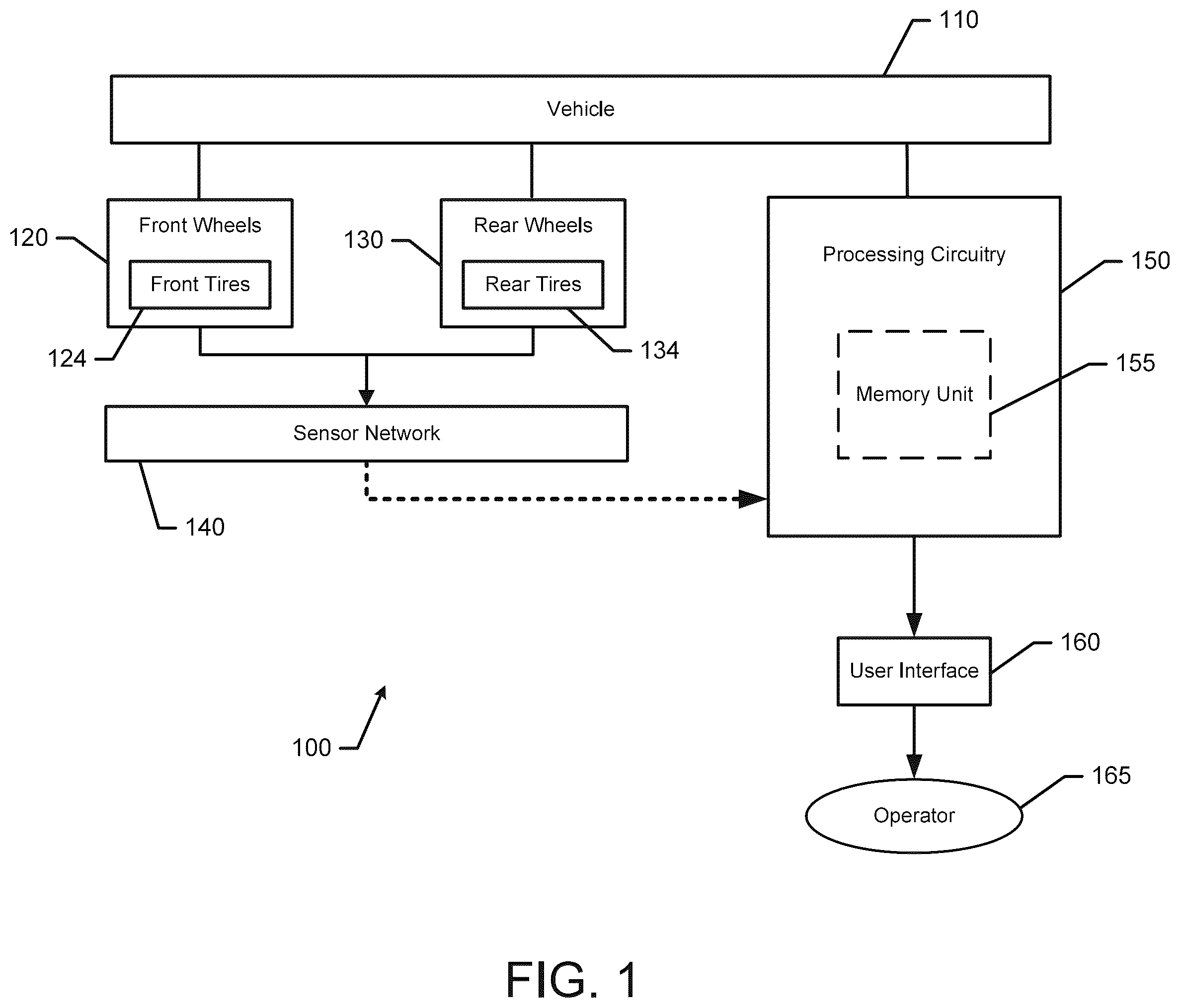 Patent US12319097 — System and method for monitoring tire tread and recommending a tire rotation service — Figure 1