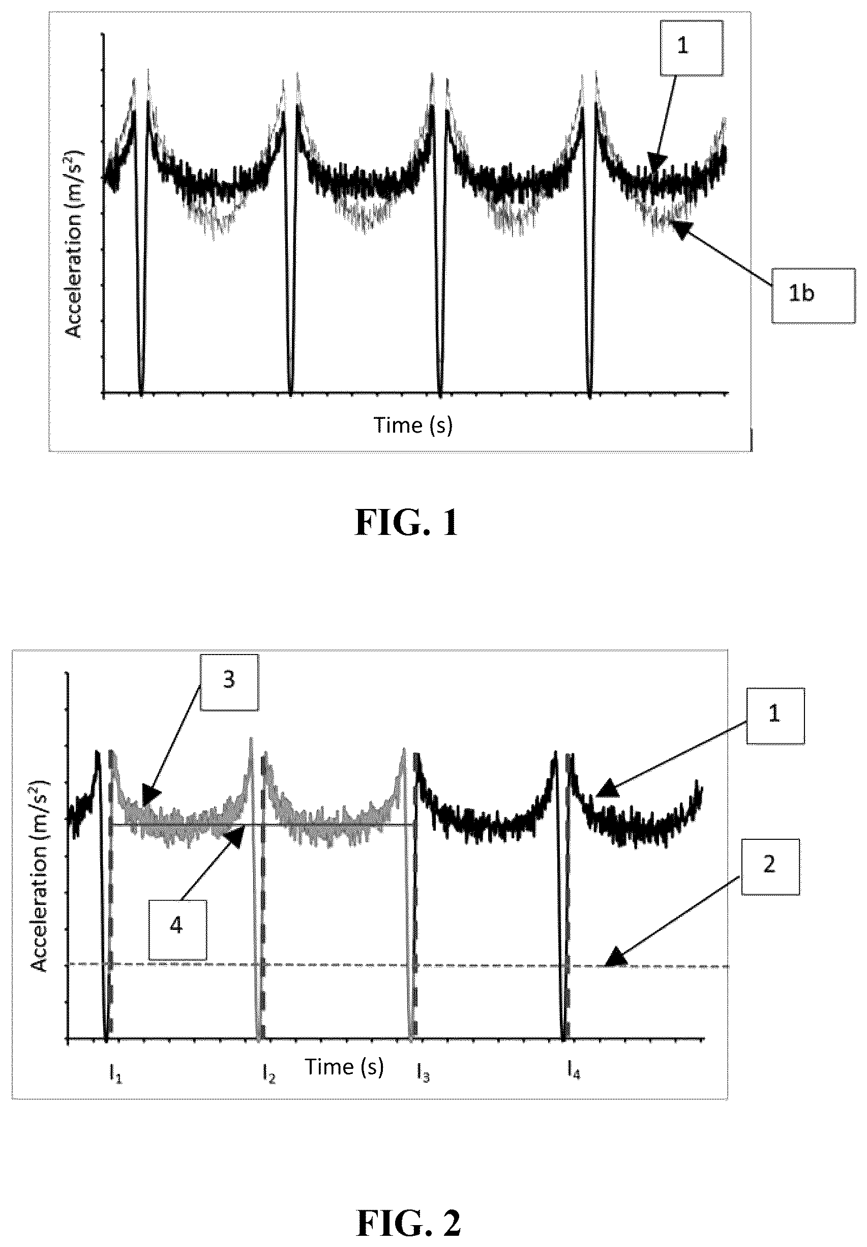 Patent US12319100 — Method for obtaining the deformation of a tire under load when running — Figure 1