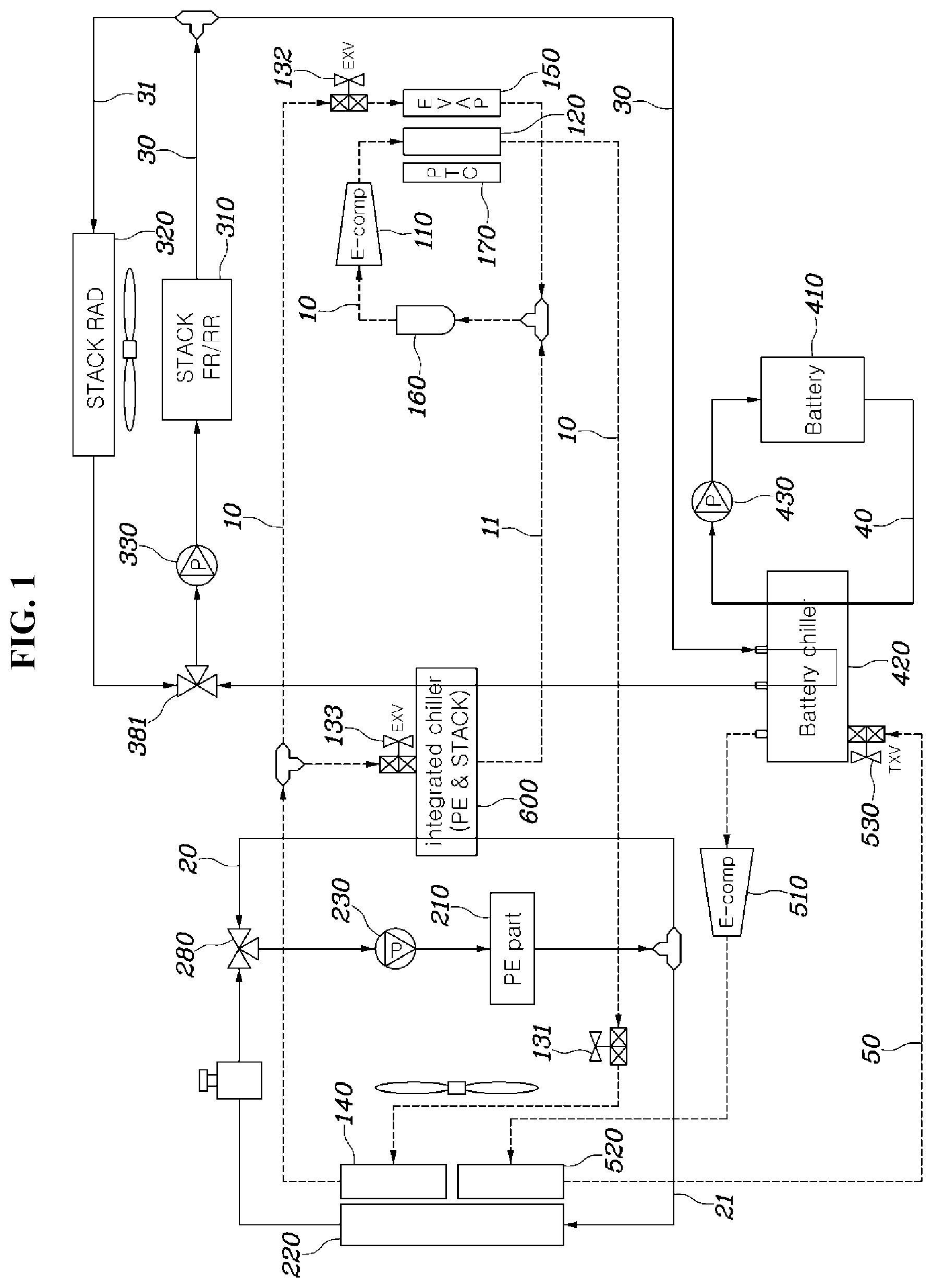 Patent US12319115 — Integrated thermal management system for fuel cell vehicle — Figure 1