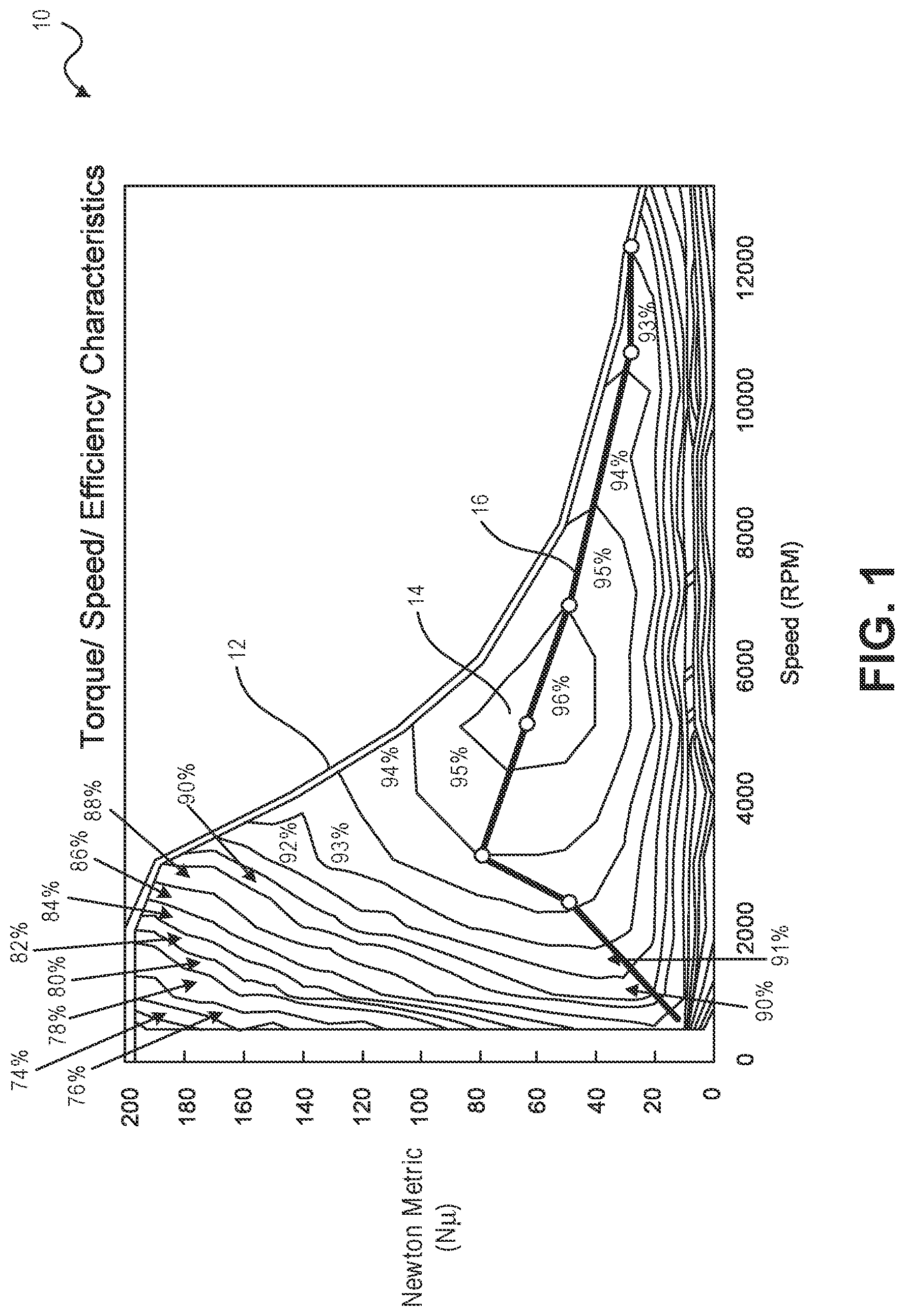 Patent US12319147 — Pulsed electric machine control — Figure 1