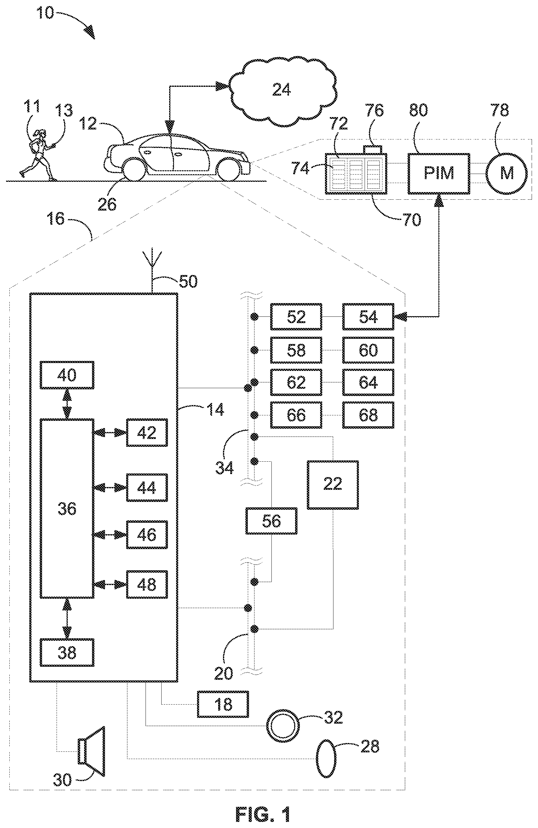 Patent US12319151 Figure 1 – Smart vehicle systems and control logic for battery thermal event detection and situational severity assessment