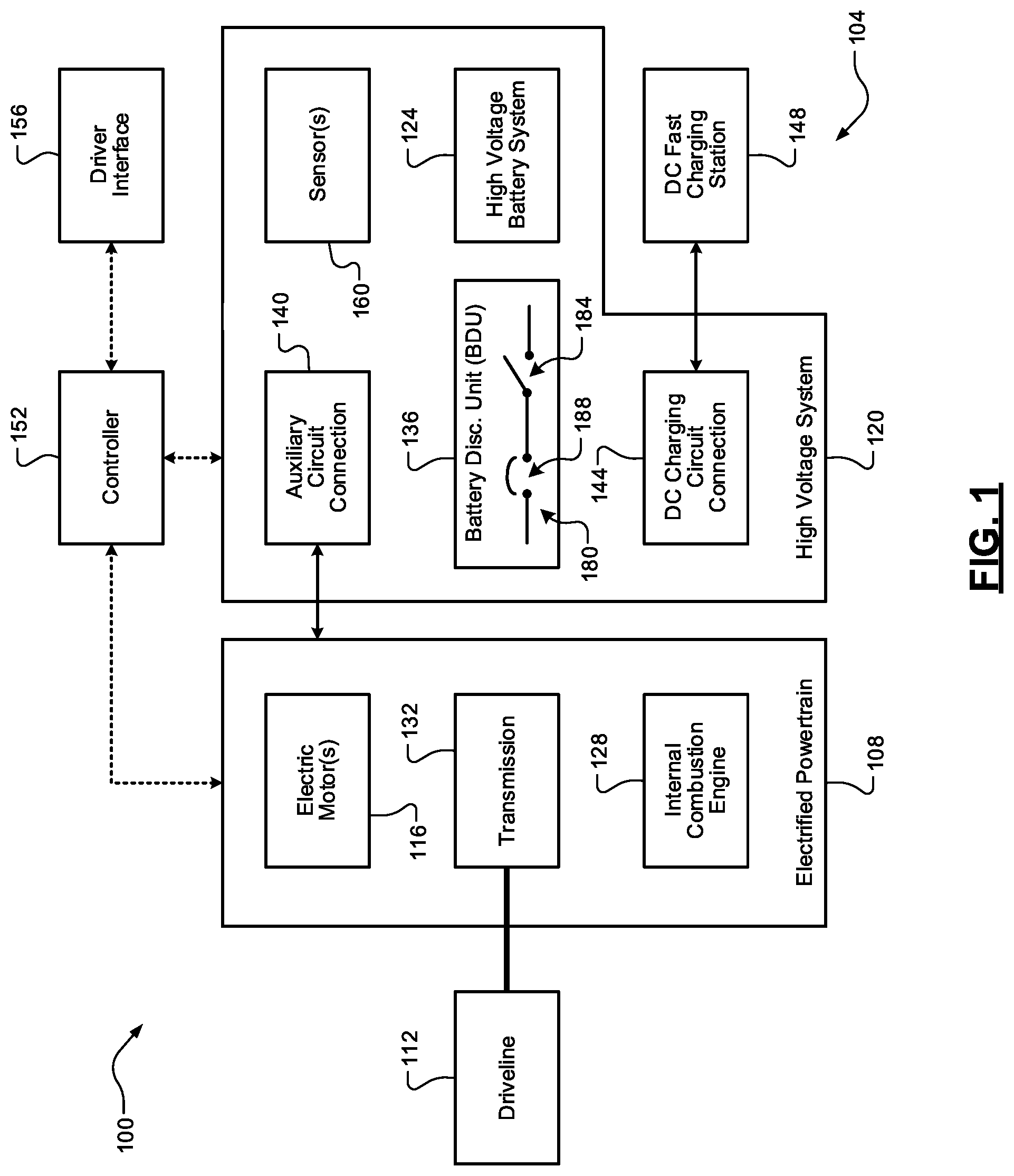 Patent US12319152 — Switchable battery disconnect unit for electrified vehicles using protection devices including contractors and integrated circuit breaks — Figure 1