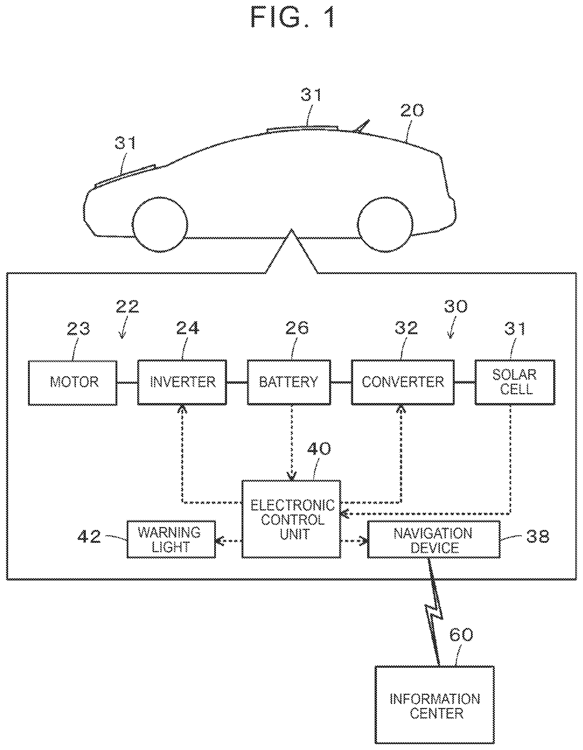 Patent US12319166 — Vehicle management device — Figure 1