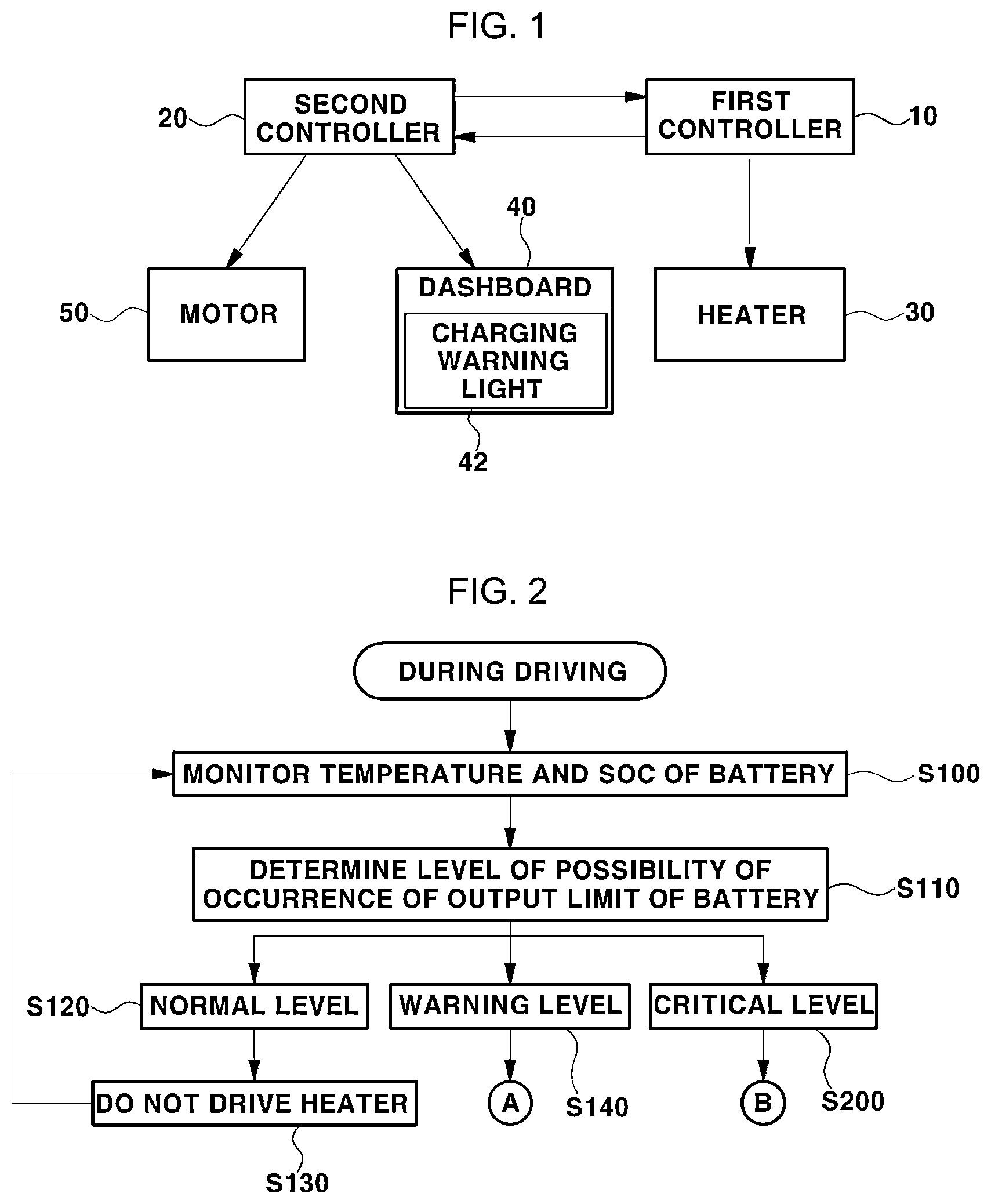 Patent US12319169 — Method of preventing output limit of battery of vehicle — Figure 1