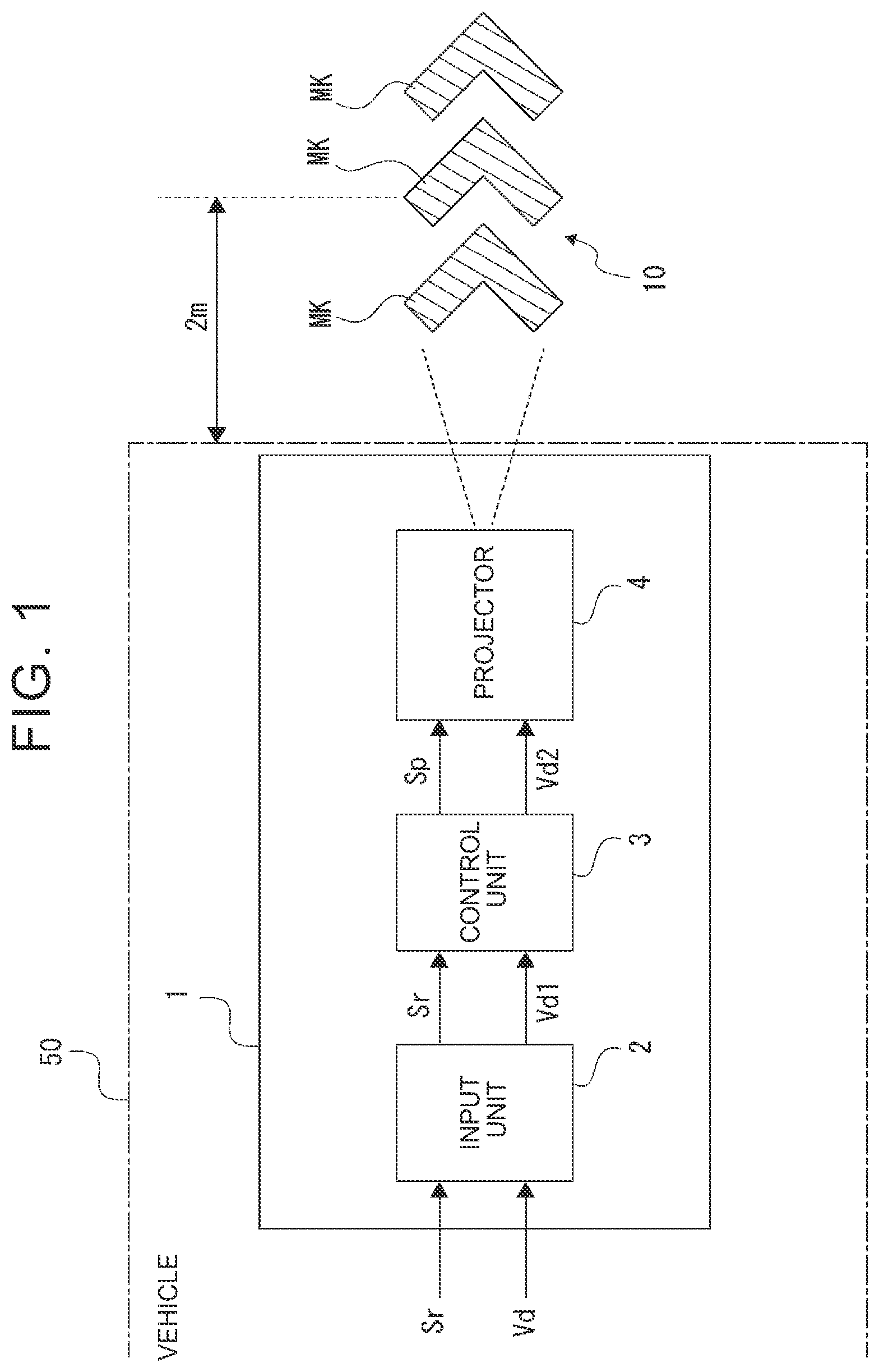 Patent US12319197 — Vehicle projection device — Figure 1