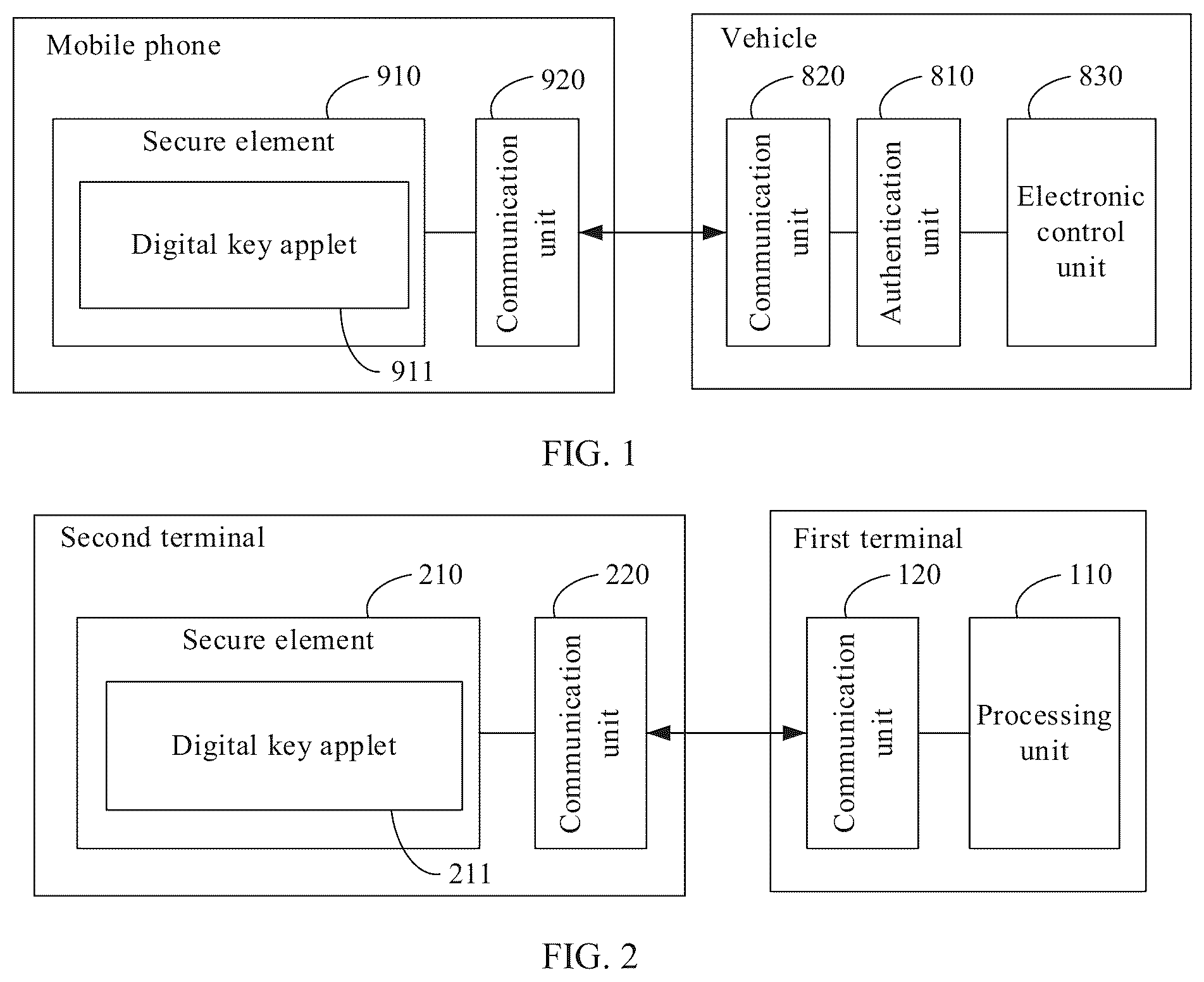 Patent US12319229 — Method for authenticating identity of digital key, terminal device, and medium — Figure 1