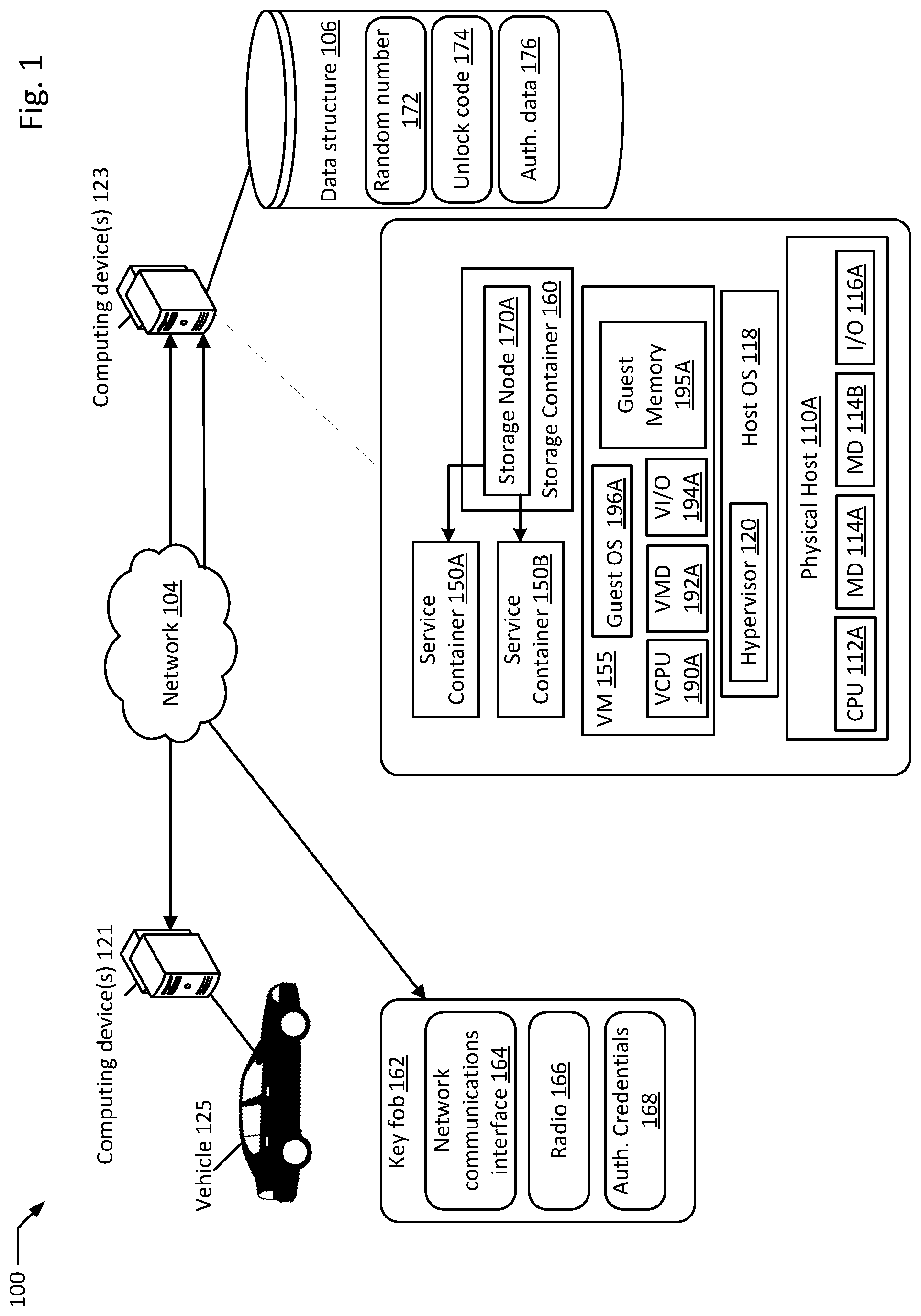 Patent US12319231 — Vehicle control using serverless functions — Figure 1