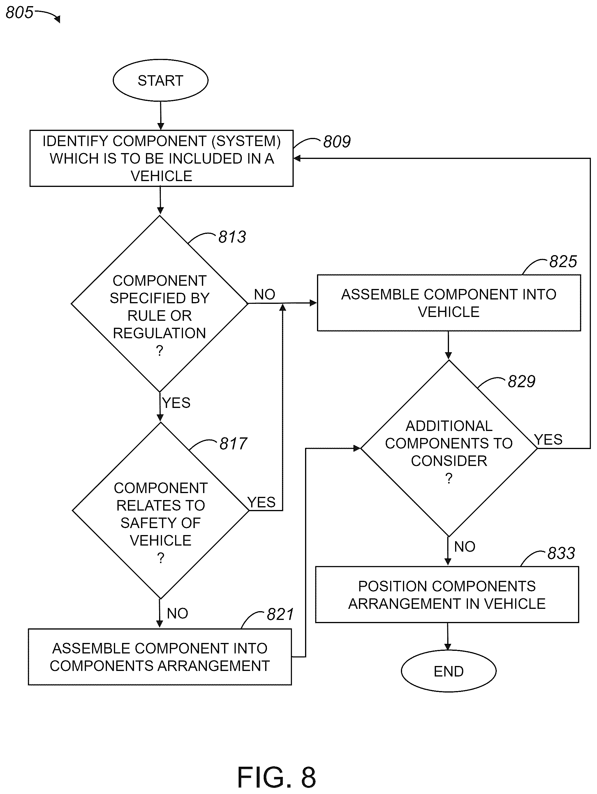 Patent US12319244 Figure 8 – Methods and apparatus for providing components in an autonomous vehicle
