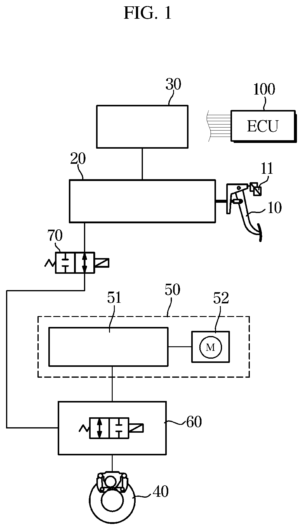 Patent US12319252 — Electronic brake system and method for controlling same — Figure 1
