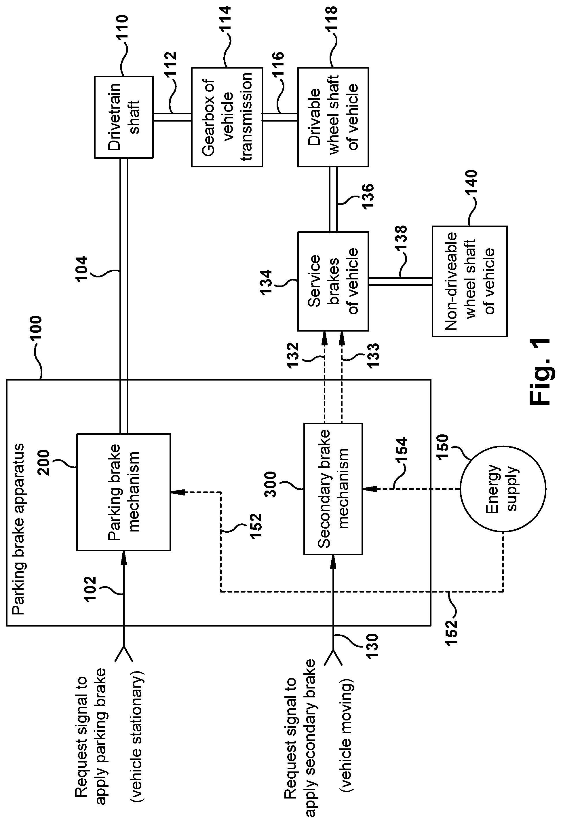 Patent US12319253 — Parking brake apparatus for a vehicle and method therefor — Figure 1