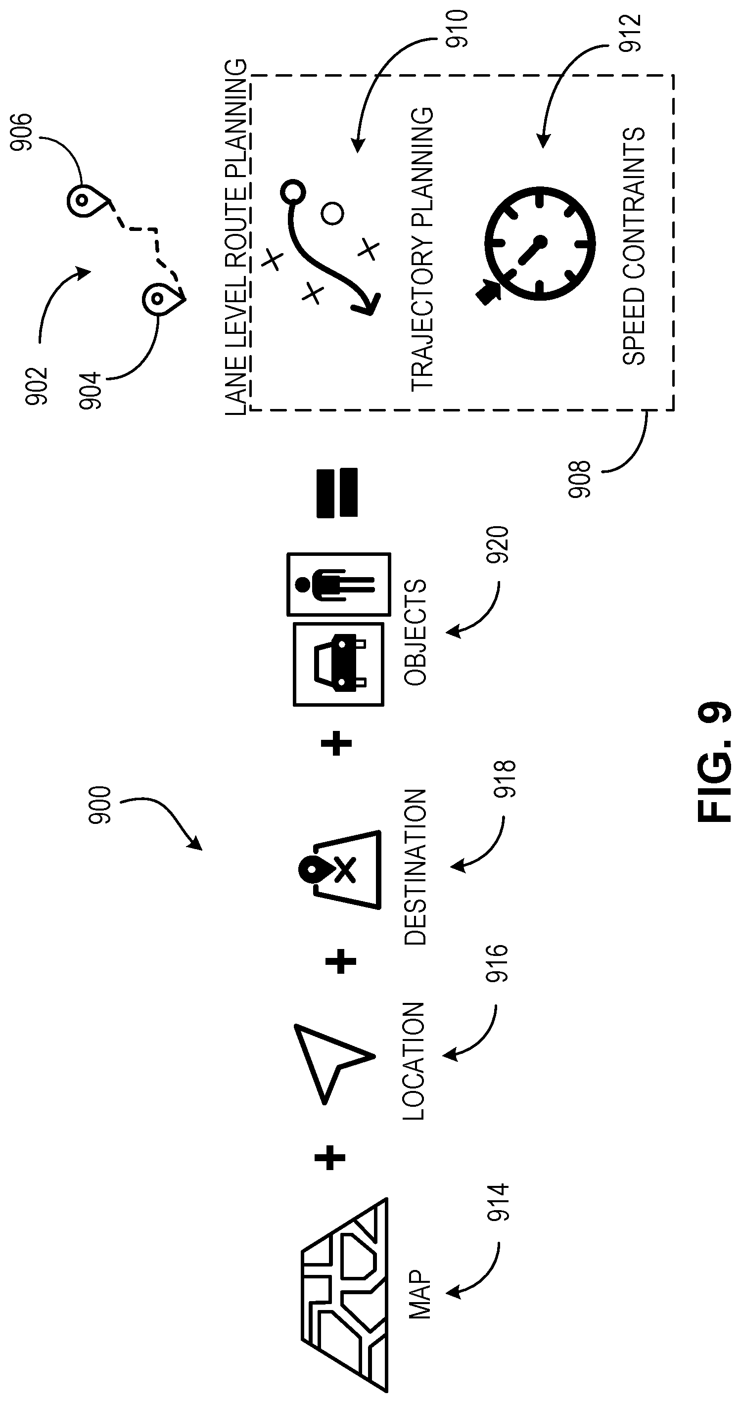 Patent US12319271 Figure 9 – Road surface condition guided decision making and prediction