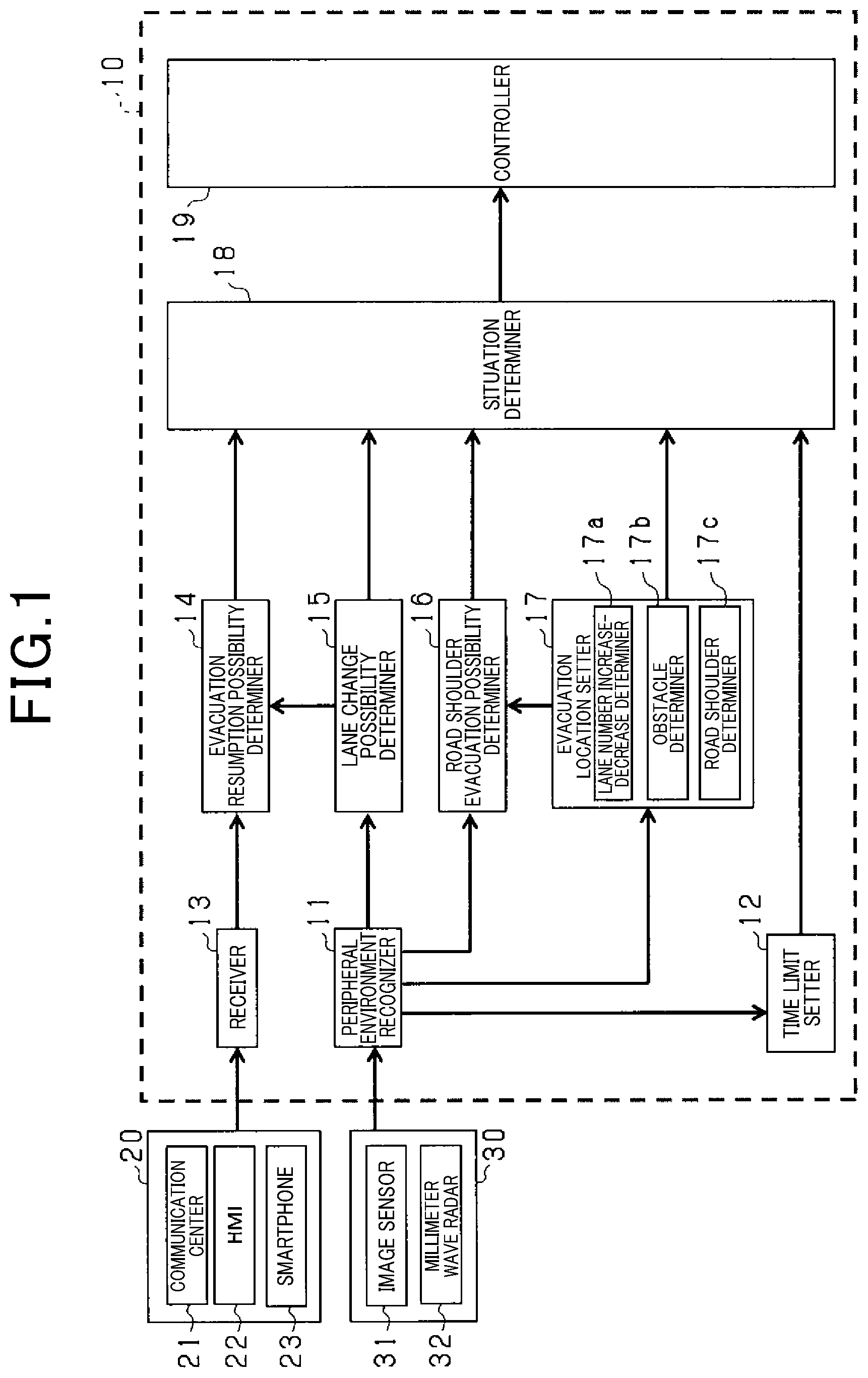 Patent US12319276 Figure 1 – Evacuation running assistance system