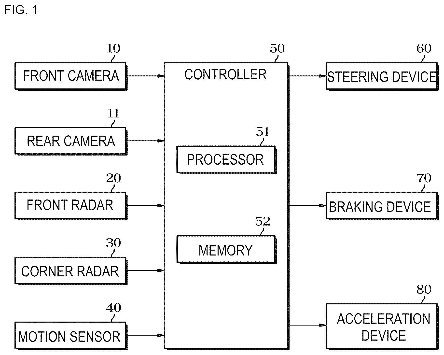 Patent US12319278 — Driver assistance system and driver assistance method — Figure 1