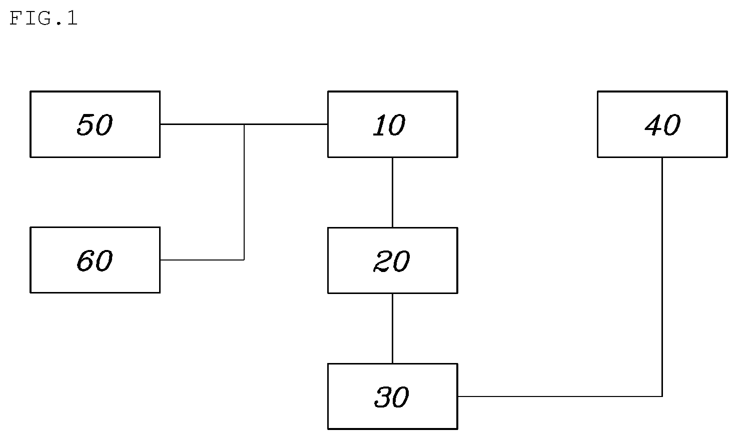 Patent US12319279 — Pedestrian collision prevention system and method for vehicle — Figure 1