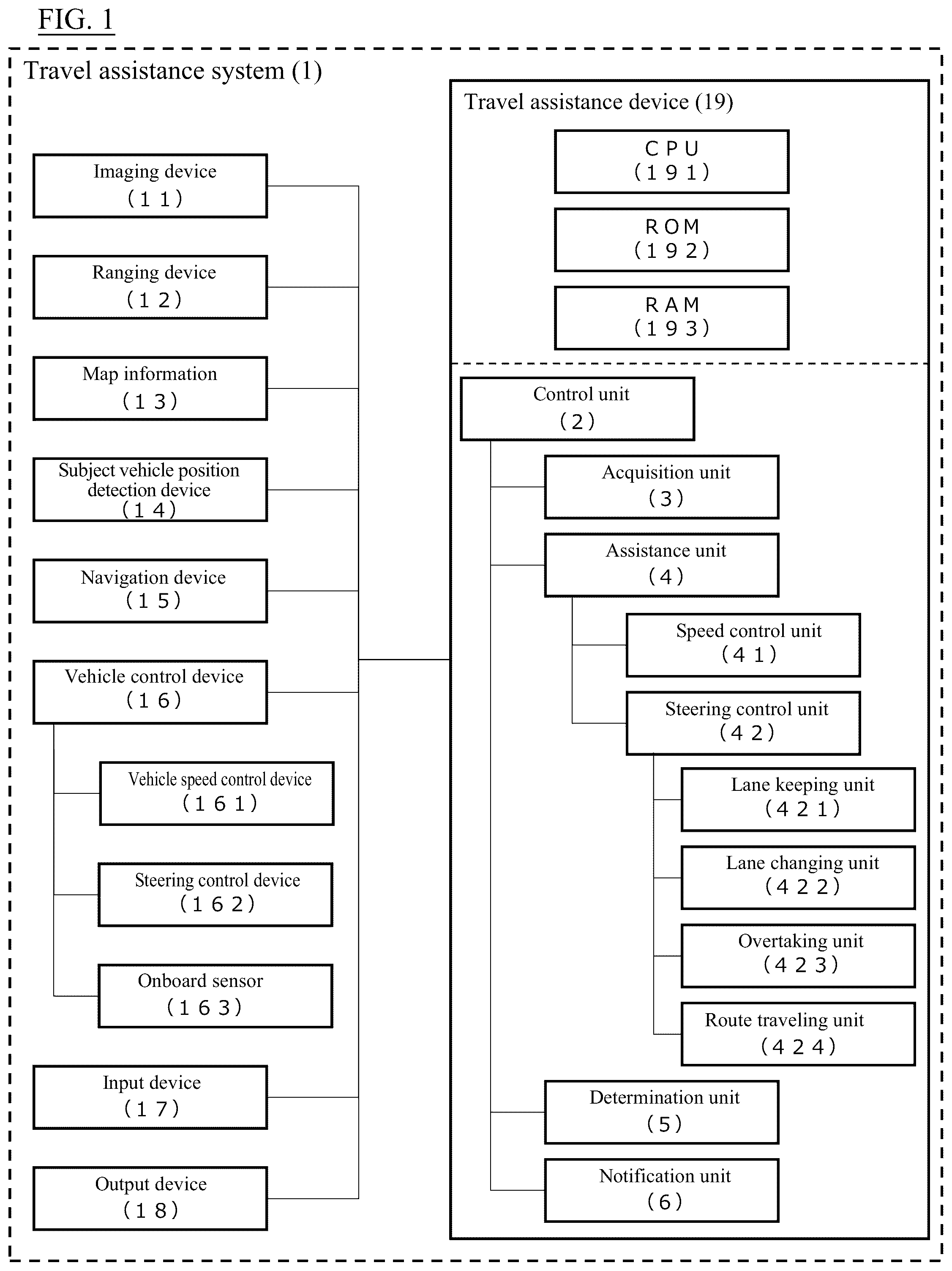 Patent US12319282 — Travel assistance method and travel assistance device for vehicle — Figure 1