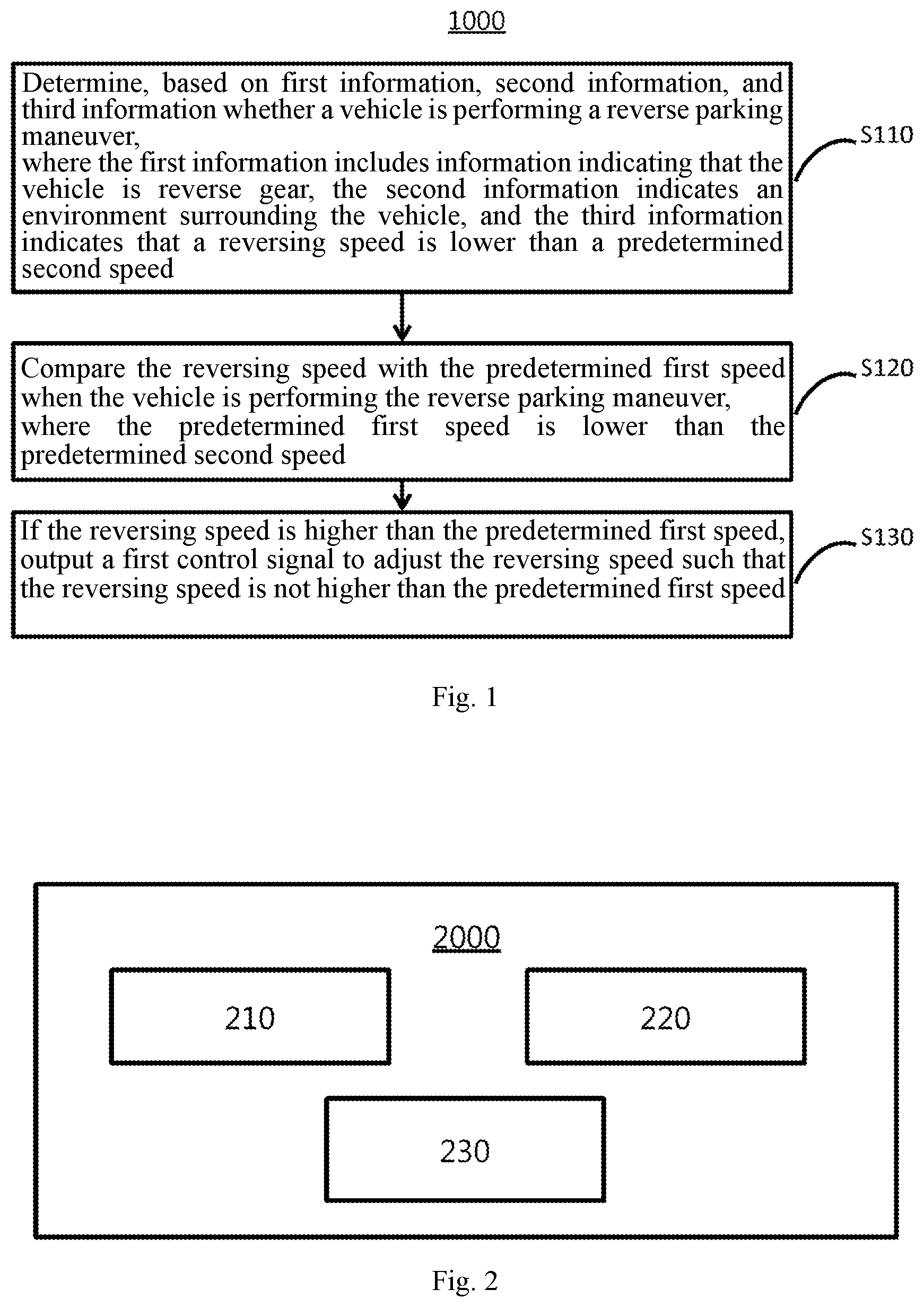Patent US12319283 — Vehicle control method and device, computer storage medium, and vehicle — Figure 1