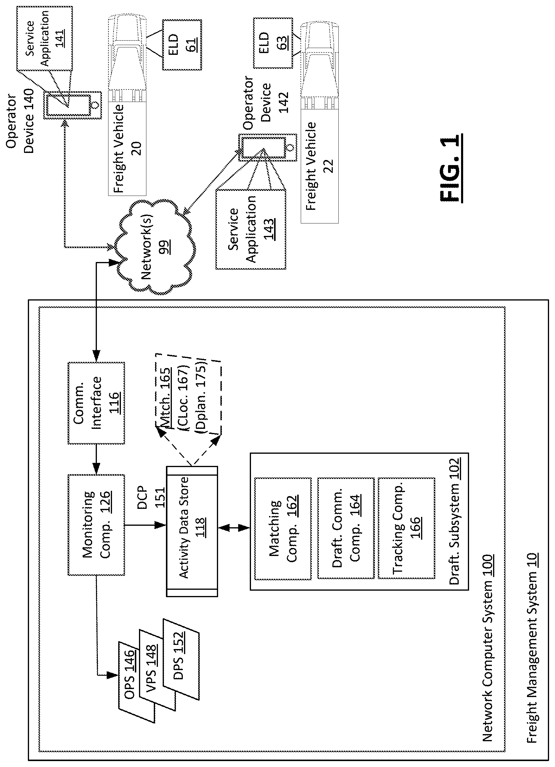 Patent US12319286 — Network computer system to control freight vehicle operation configurations — Figure 1
