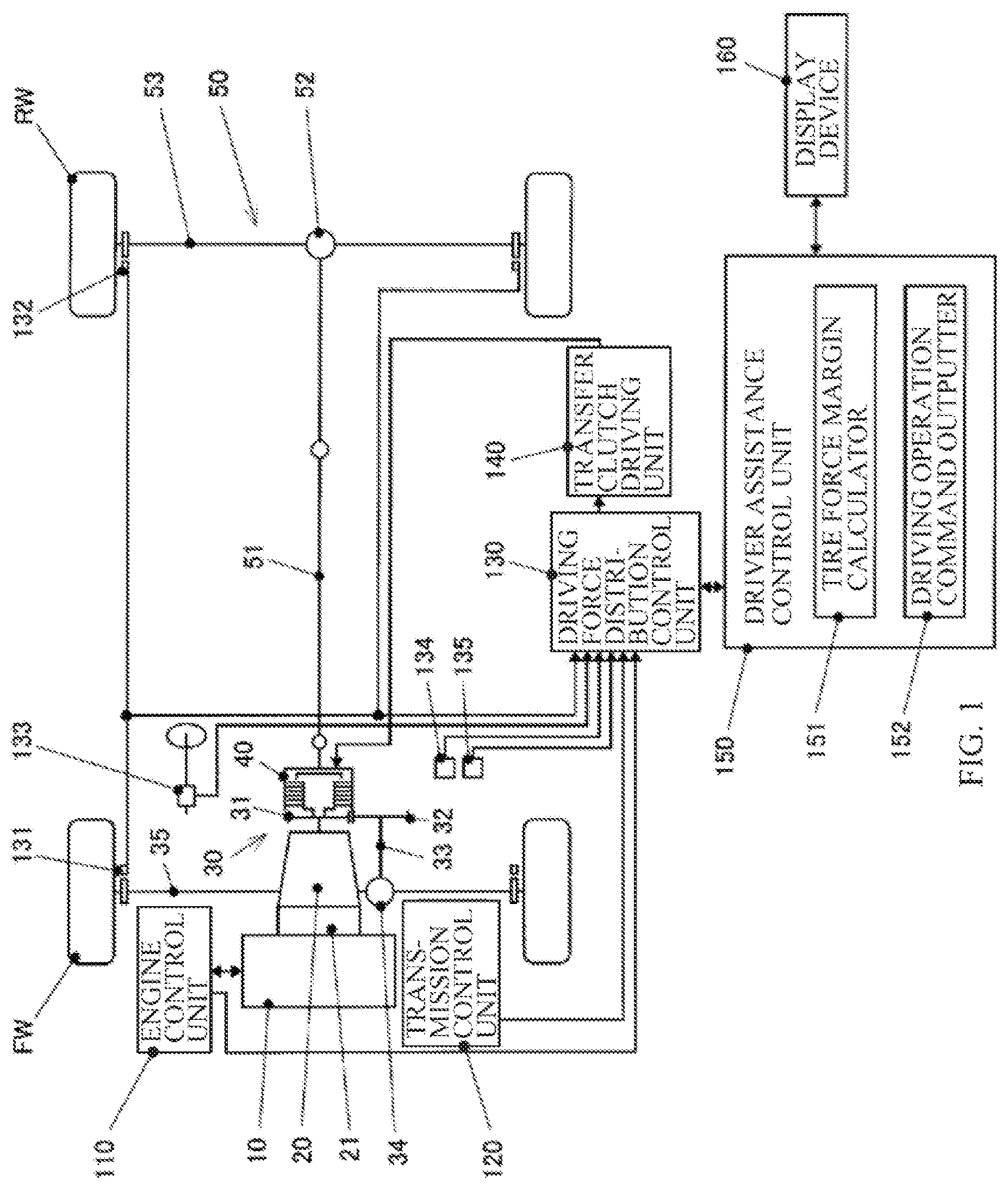 Patent US12319289 Figure 1 – Driver assistance apparatus