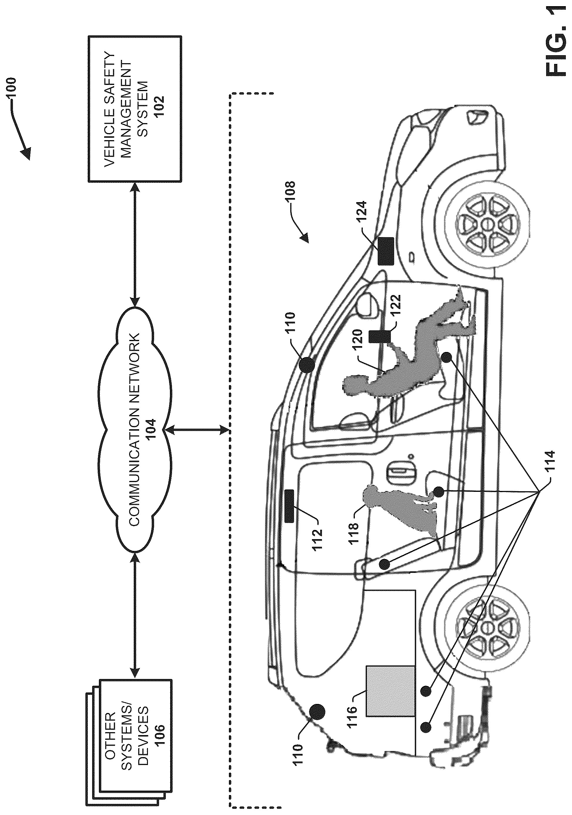 Patent US12319297 — Predicting and minimizing risks associated with vehicle usage contexts — Figure 1
