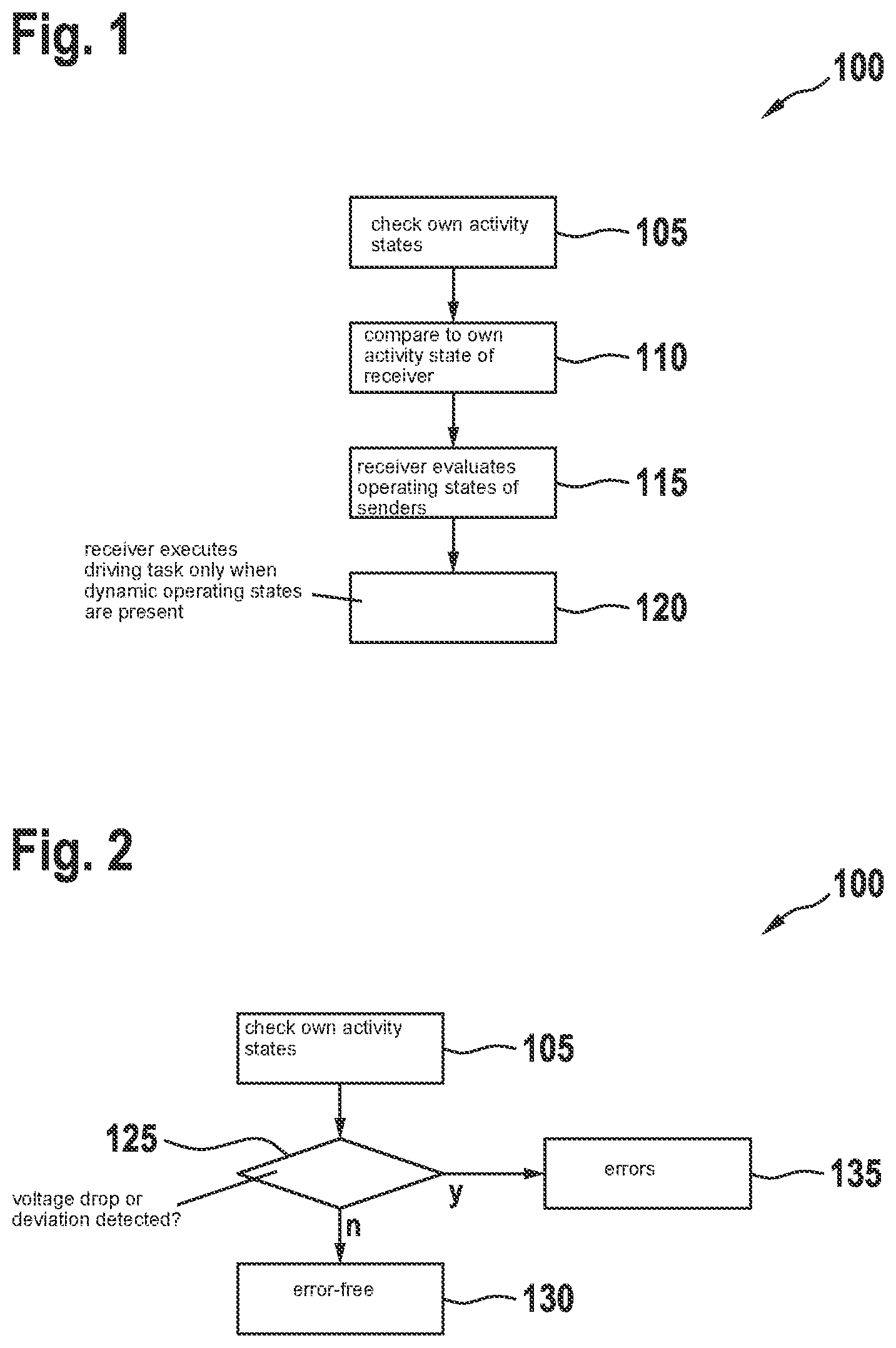 Patent US12319300 — Method for executing a driving task in a decentralized control unit system, and decentralized control unit system — Figure 1