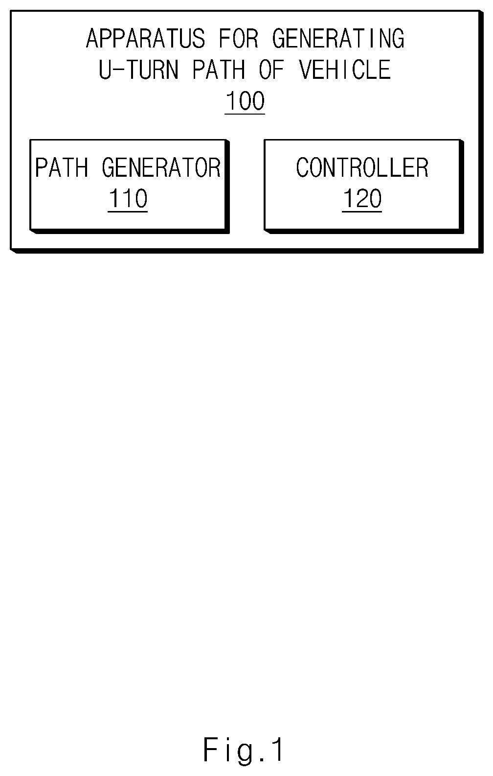 Patent US12319312 — Apparatus for generating U-turn path of vehicle and method thereof — Figure 1