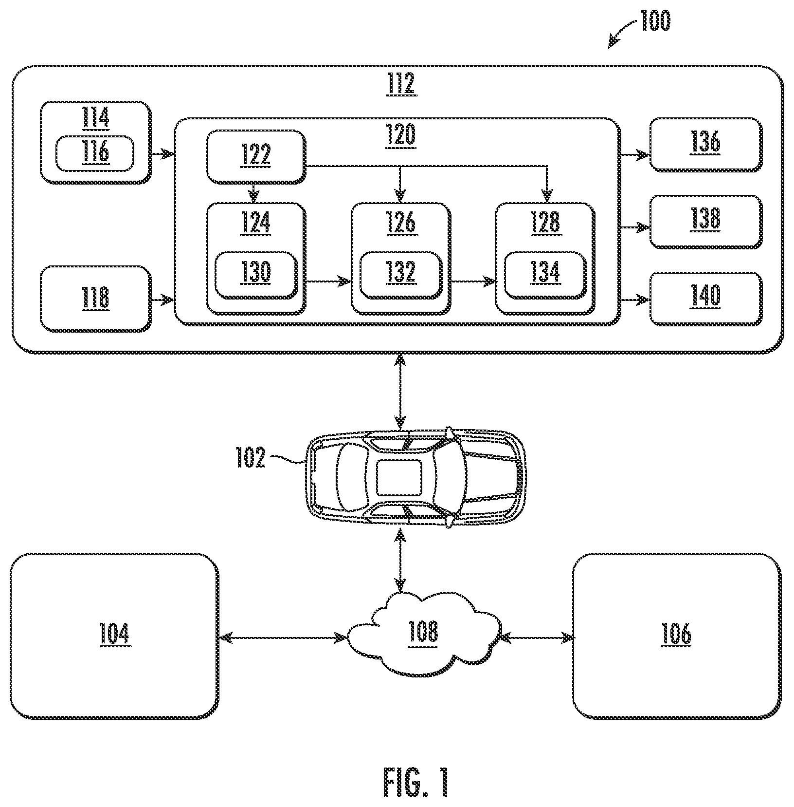 Patent US12319319 Figure 1 – Multi-task machine-learned models for object intention determination in autonomous driving