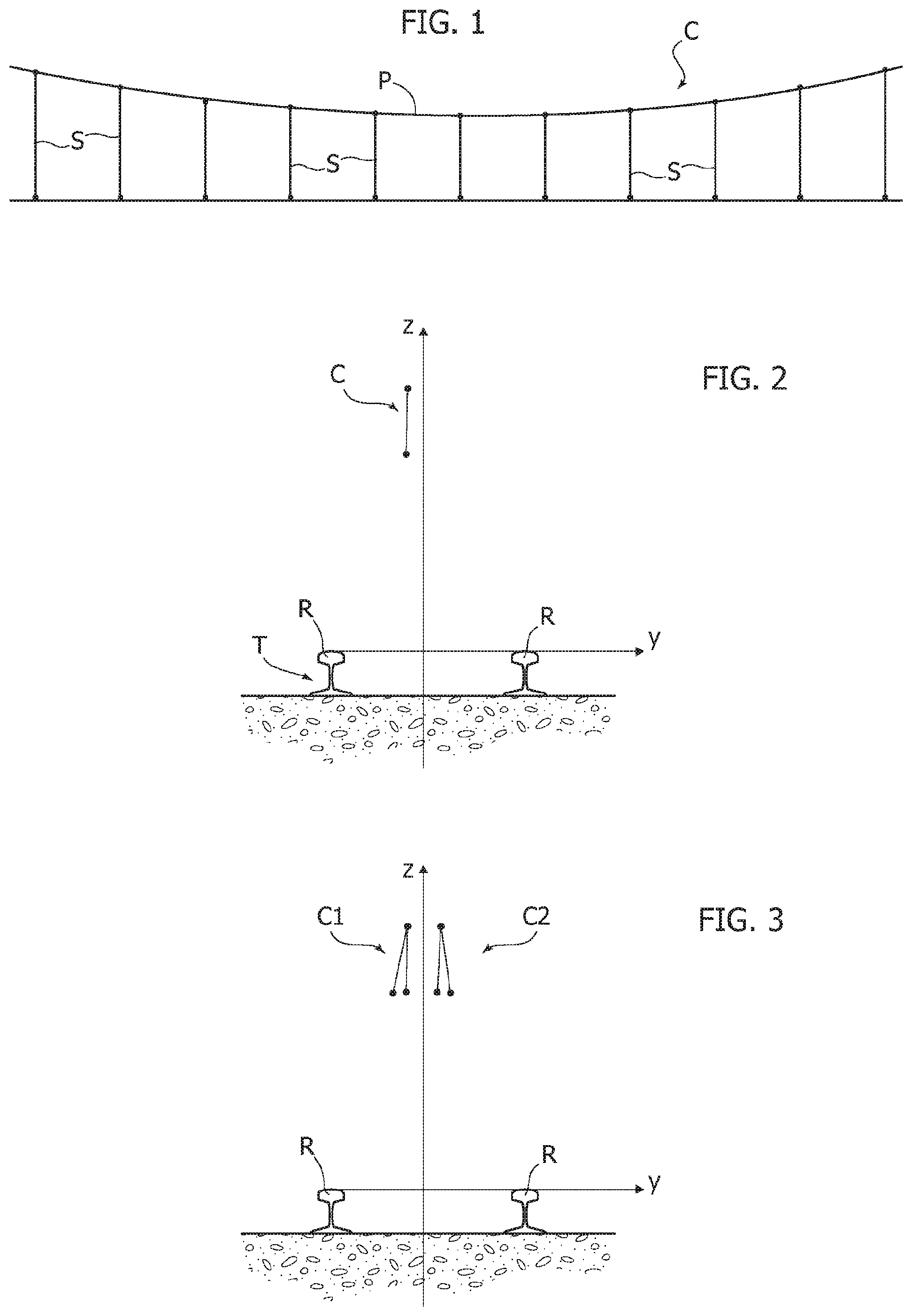 Patent US12319326 — System, a vehicle and a method for the detection of position and geometry of line infrastructures, particularly for a railway line — Figure 1