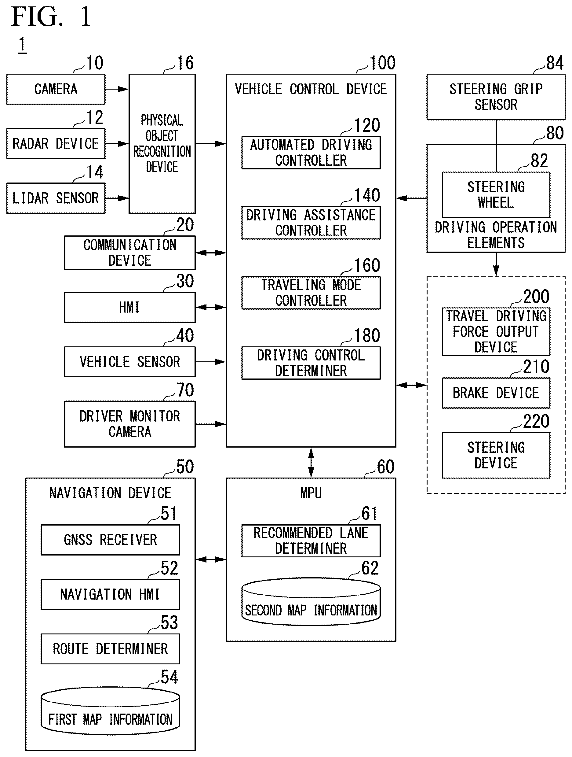 Patent US12319370 — Vehicle control system, vehicle control method, and storage medium — Figure 1