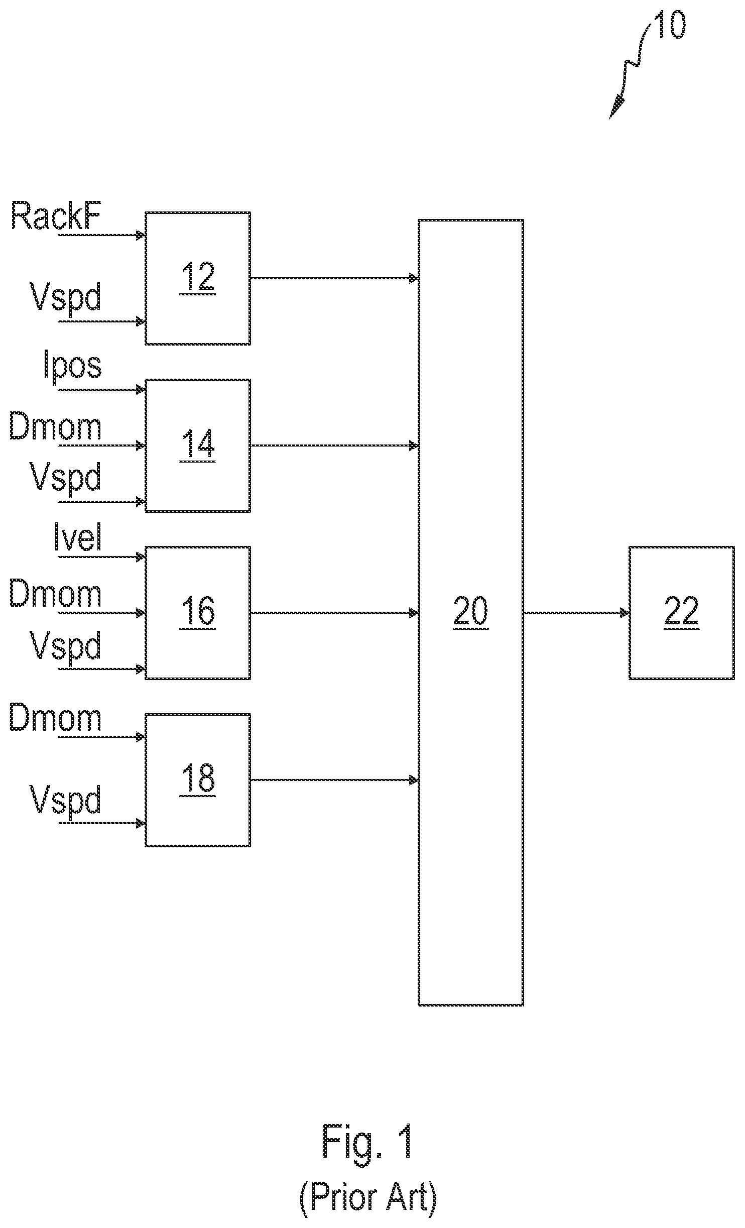 Patent US12319371 — Method for determining a steering damping requirement, steering system, computer program product and storage medium — Figure 1