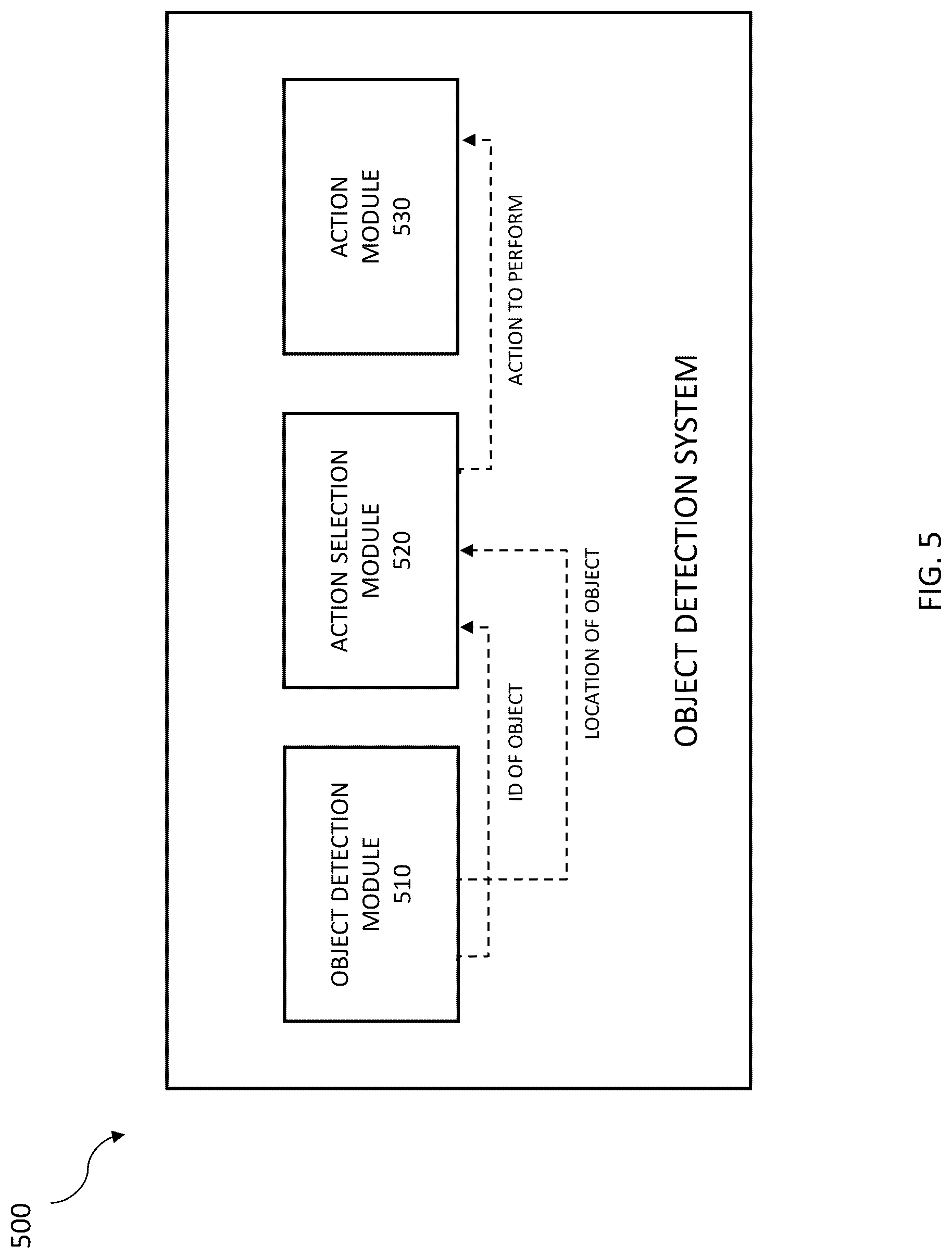 Patent US12319379 Figure 8 – Electric bicycle object detection system