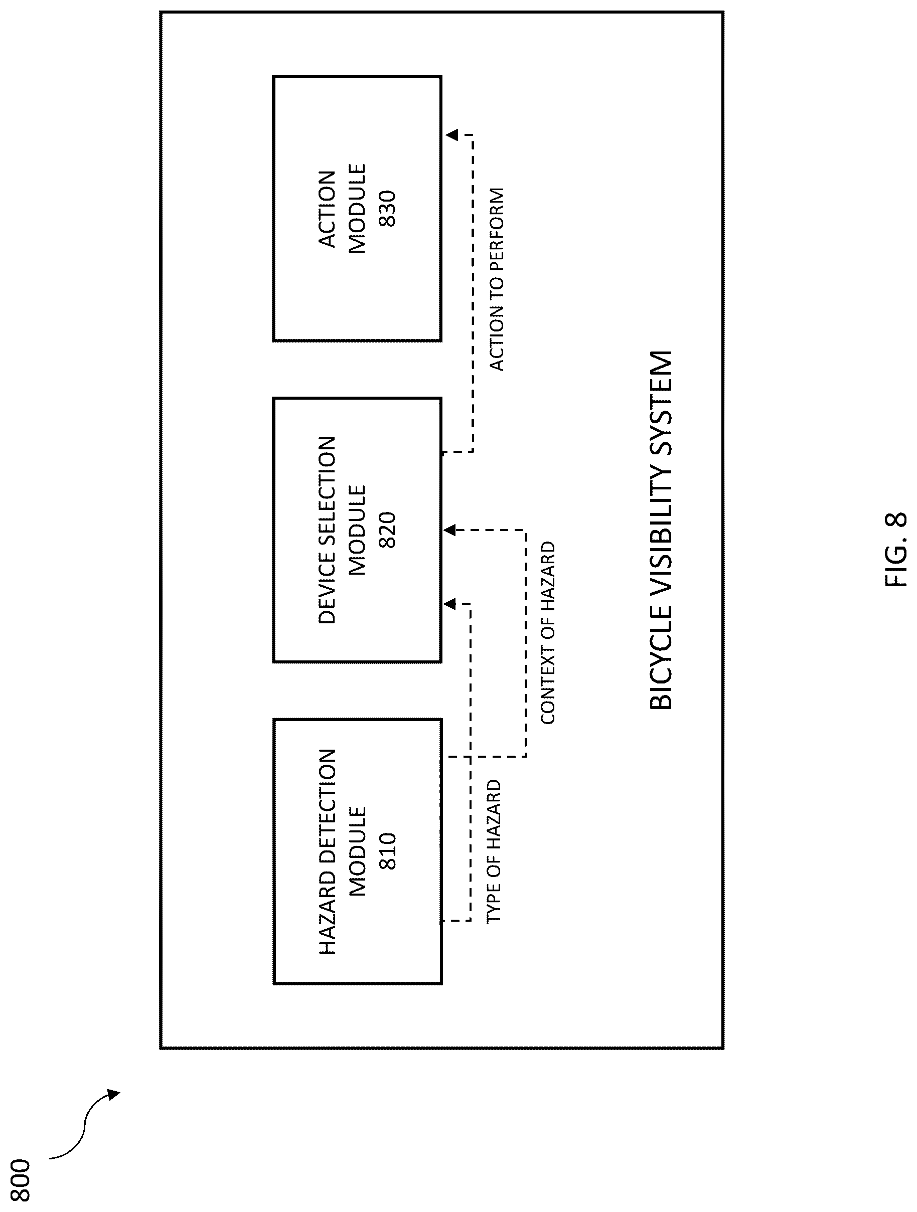 Patent US12319379 Figure 14 – Electric bicycle object detection system