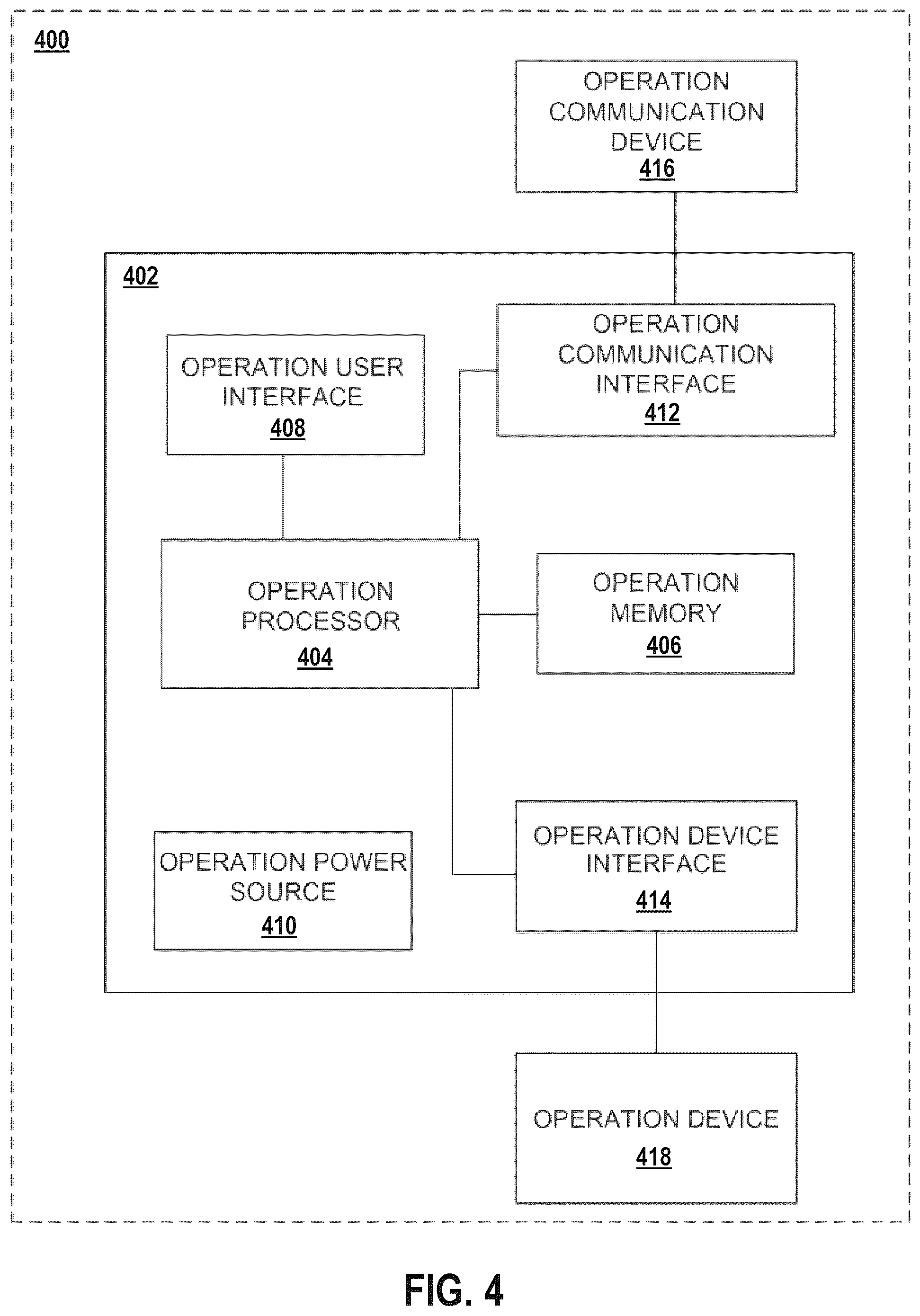 Patent US12319384 Figure 4 – Bicycle control system