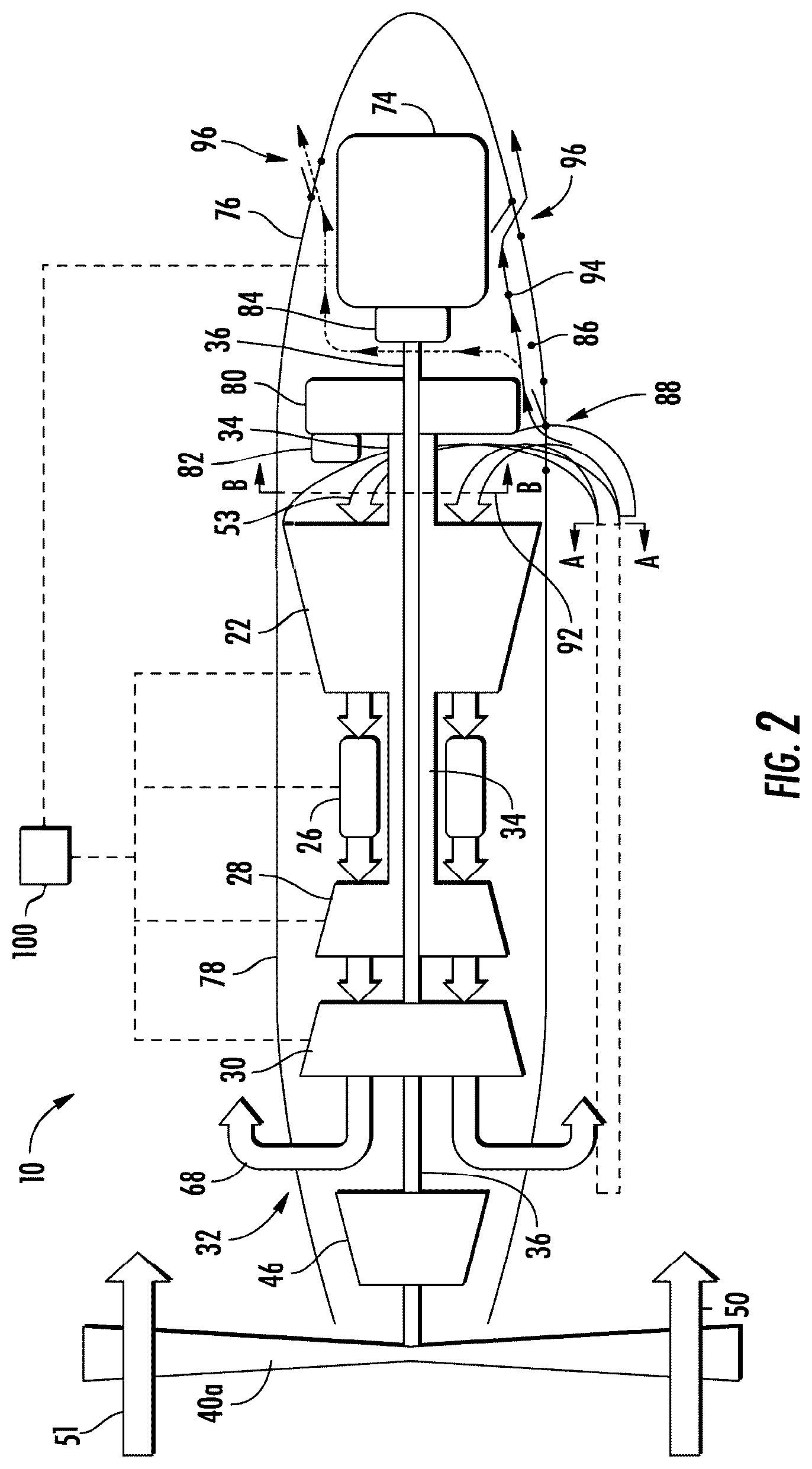 Patent US12319417 Figure 2 – Reverse flow gas turbine engine having electric machine