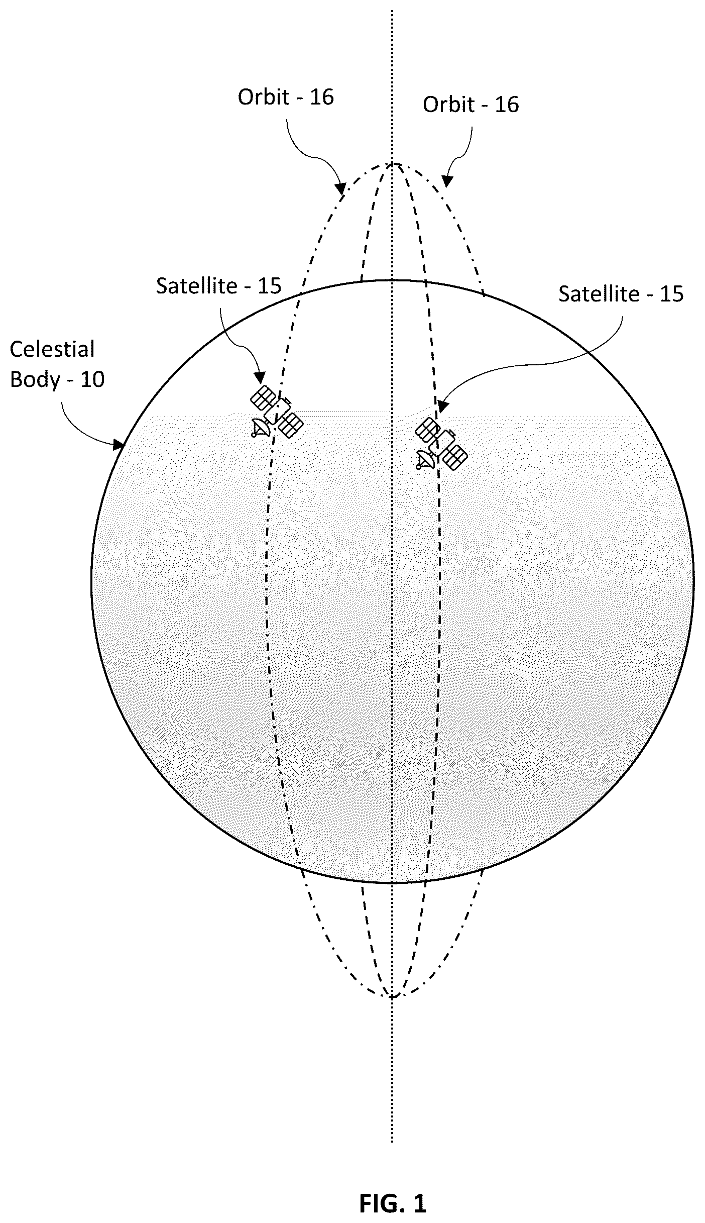 Patent US12319444 Figure 1 – Systems and methods configured for simulating space-based imaging of resident space objects