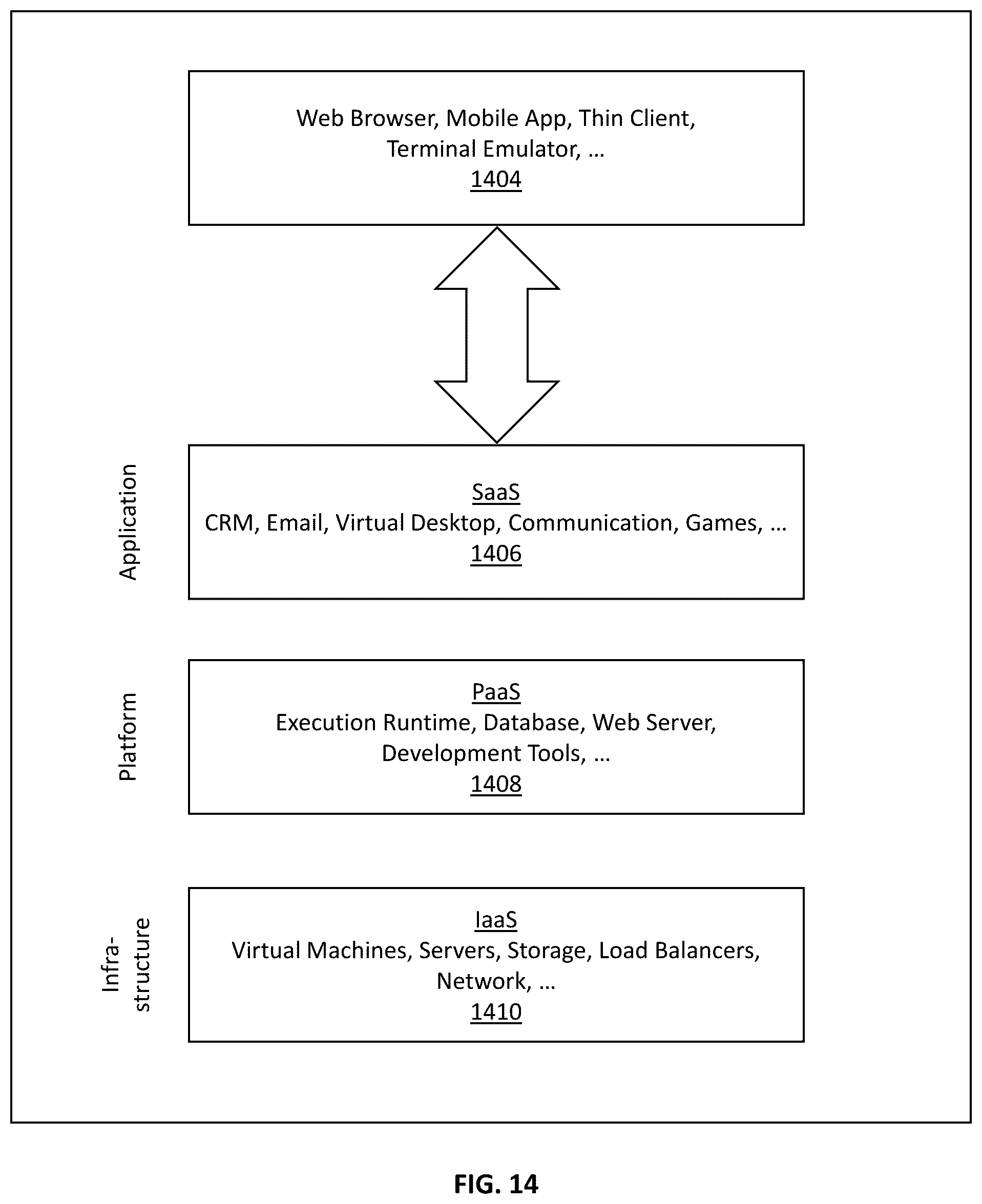 Patent US12319444 Figure 14 – Systems and methods configured for simulating space-based imaging of resident space objects