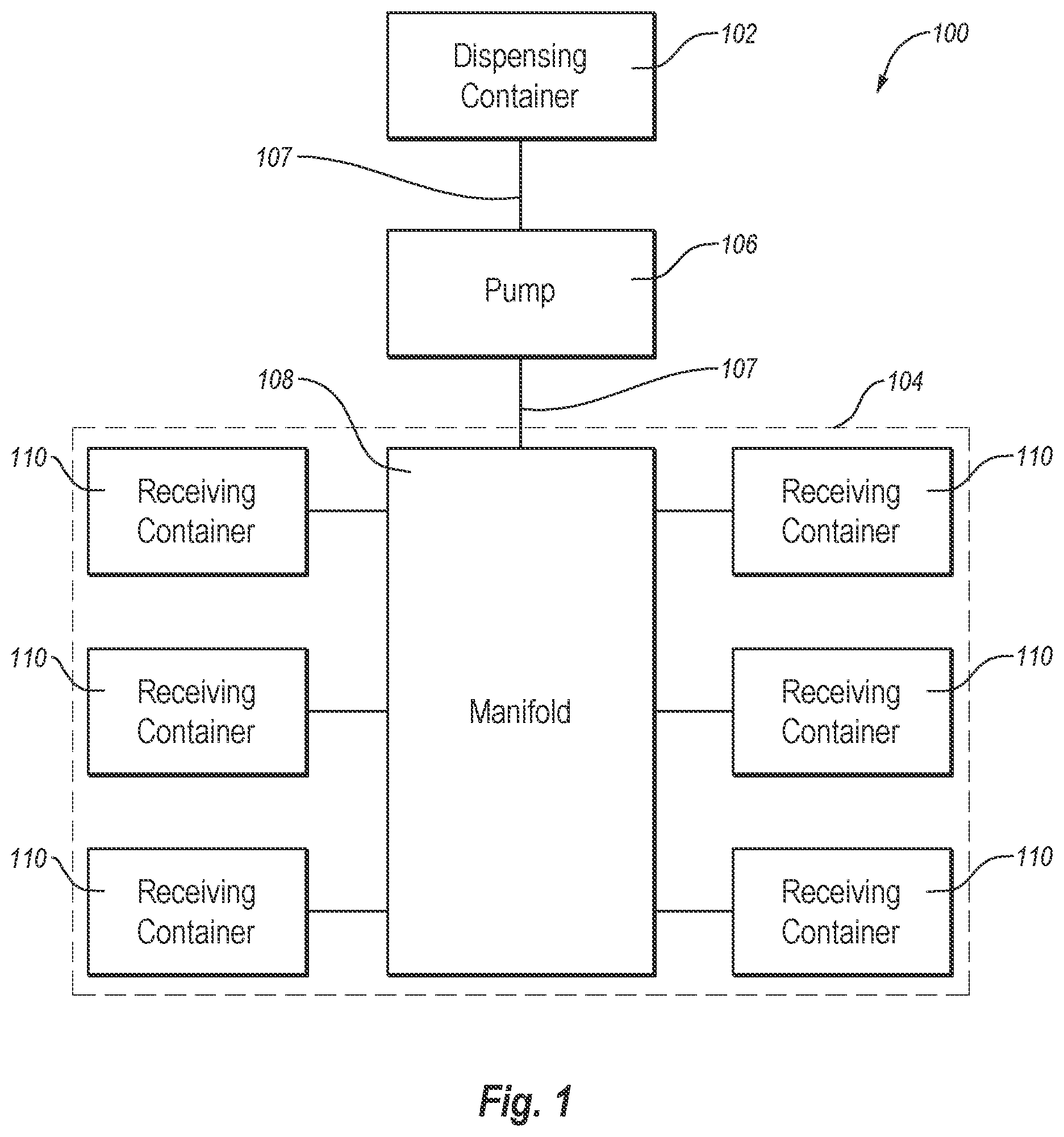Patent US12319450 — Fluid manifold systems and methods of manufacture — Figure 1