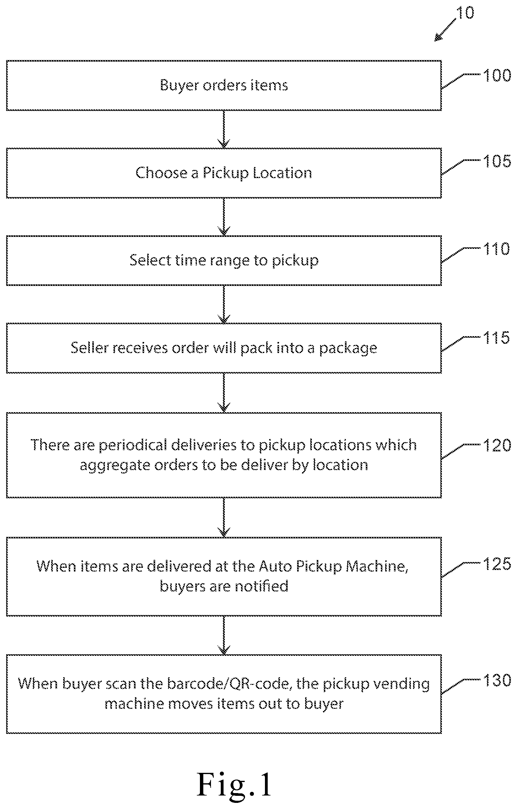 Patent US12319503 — Automated package delivery devices, machines, and systems — Figure 1