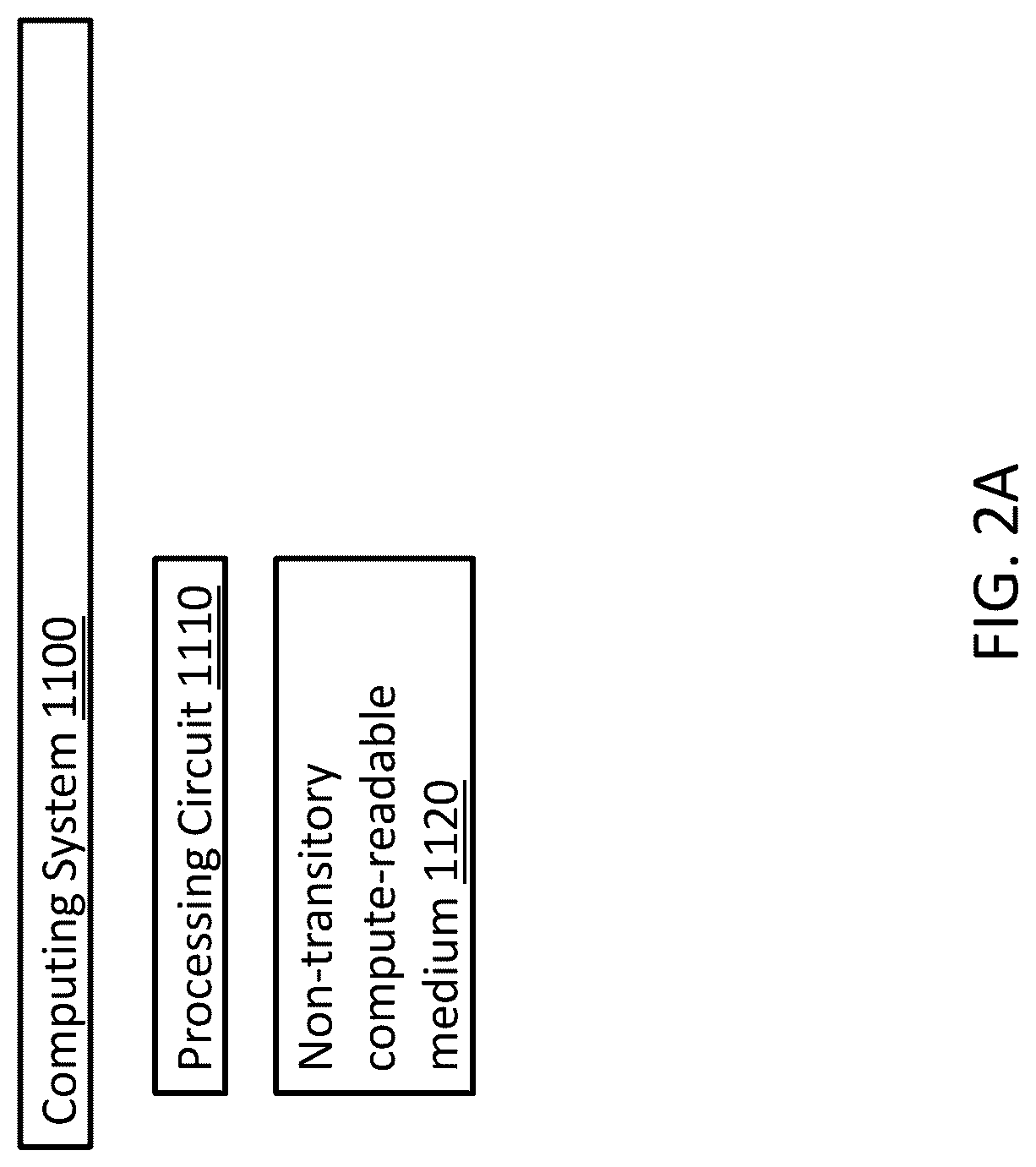 Patent US12319521 Figure 5 – System and method for robotic object placement
