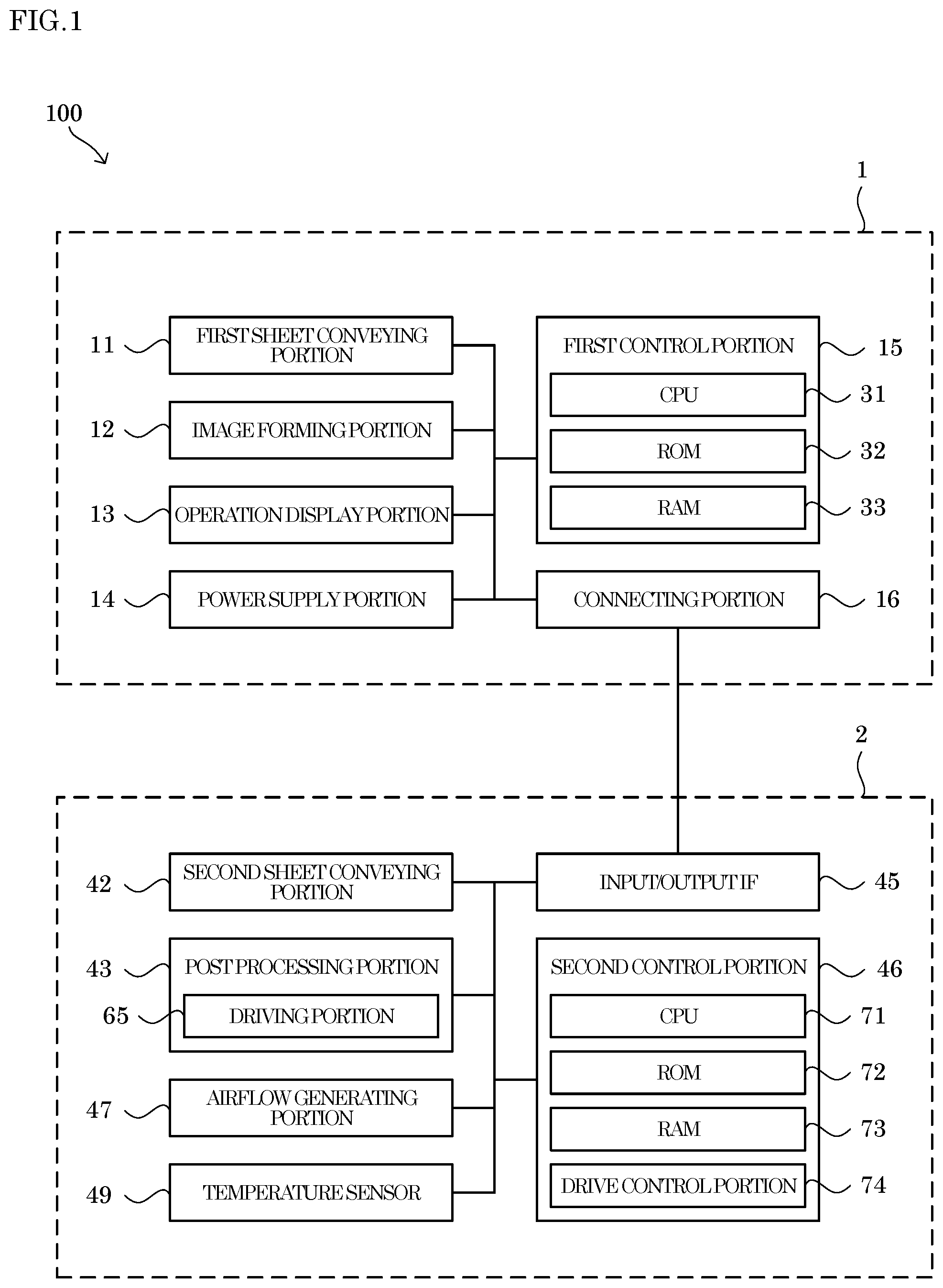 Patent US12319530 — Post processing apparatus, sheet processing system, and operation control method capable of suppressing occurrence of defects — Figure 1