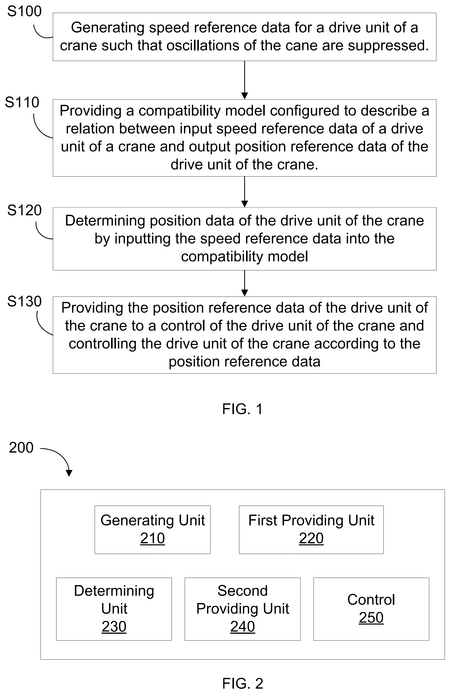 Patent US12319544 — Method for operating a crane — Figure 1