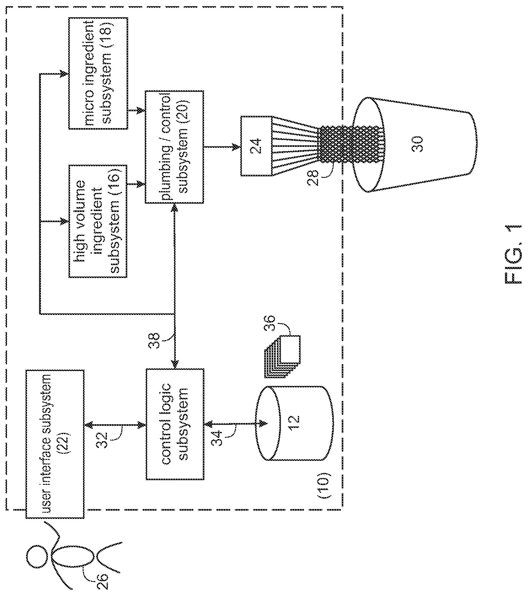Patent US12319560 — Product dispensing system — Figure 1