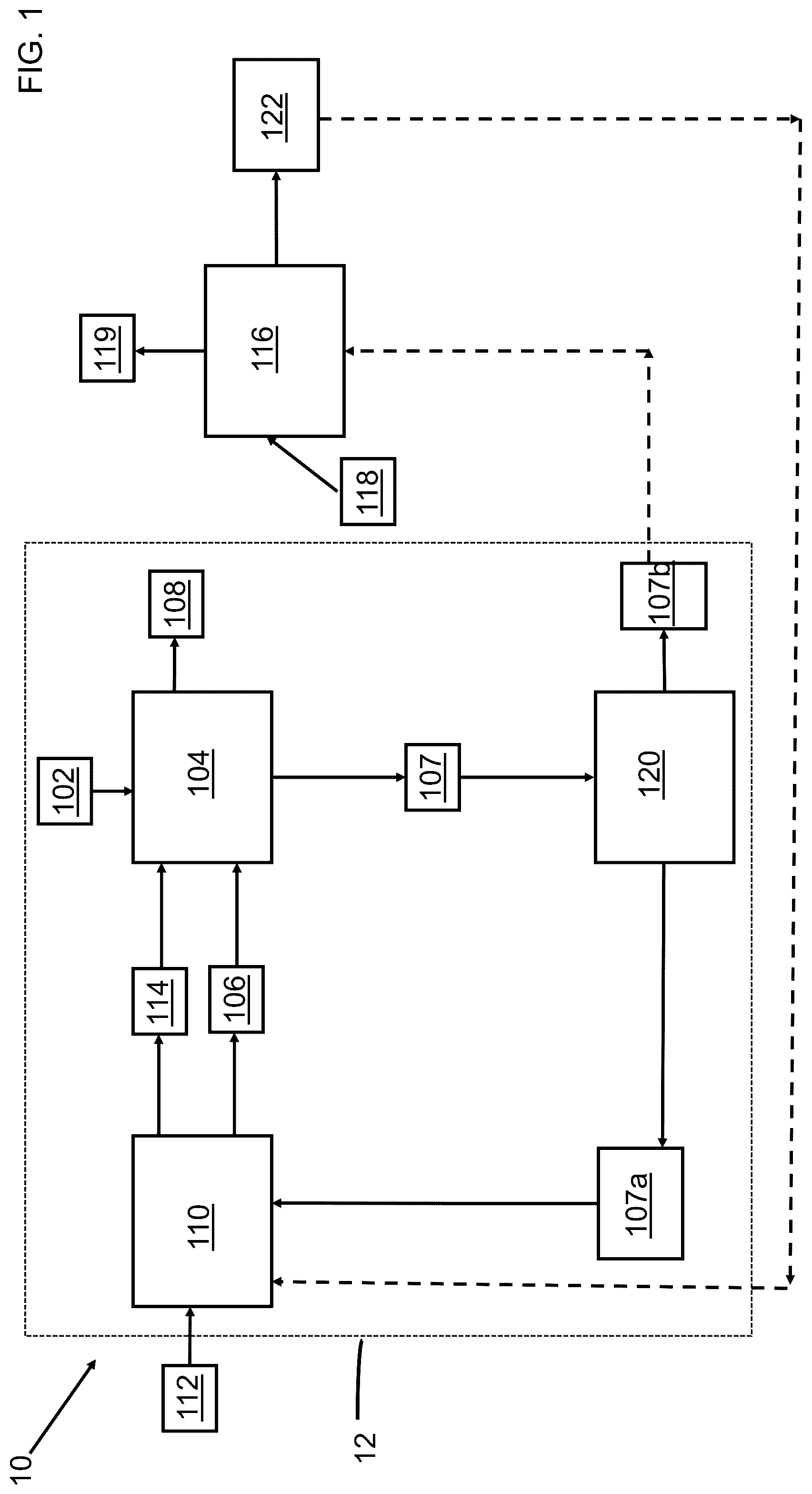 Patent US12319575 Figure 1 – Process for production of hydrogen with transport from chemical looping using mixture of partial oxidation oxygen carriers and combustion oxygen carriers