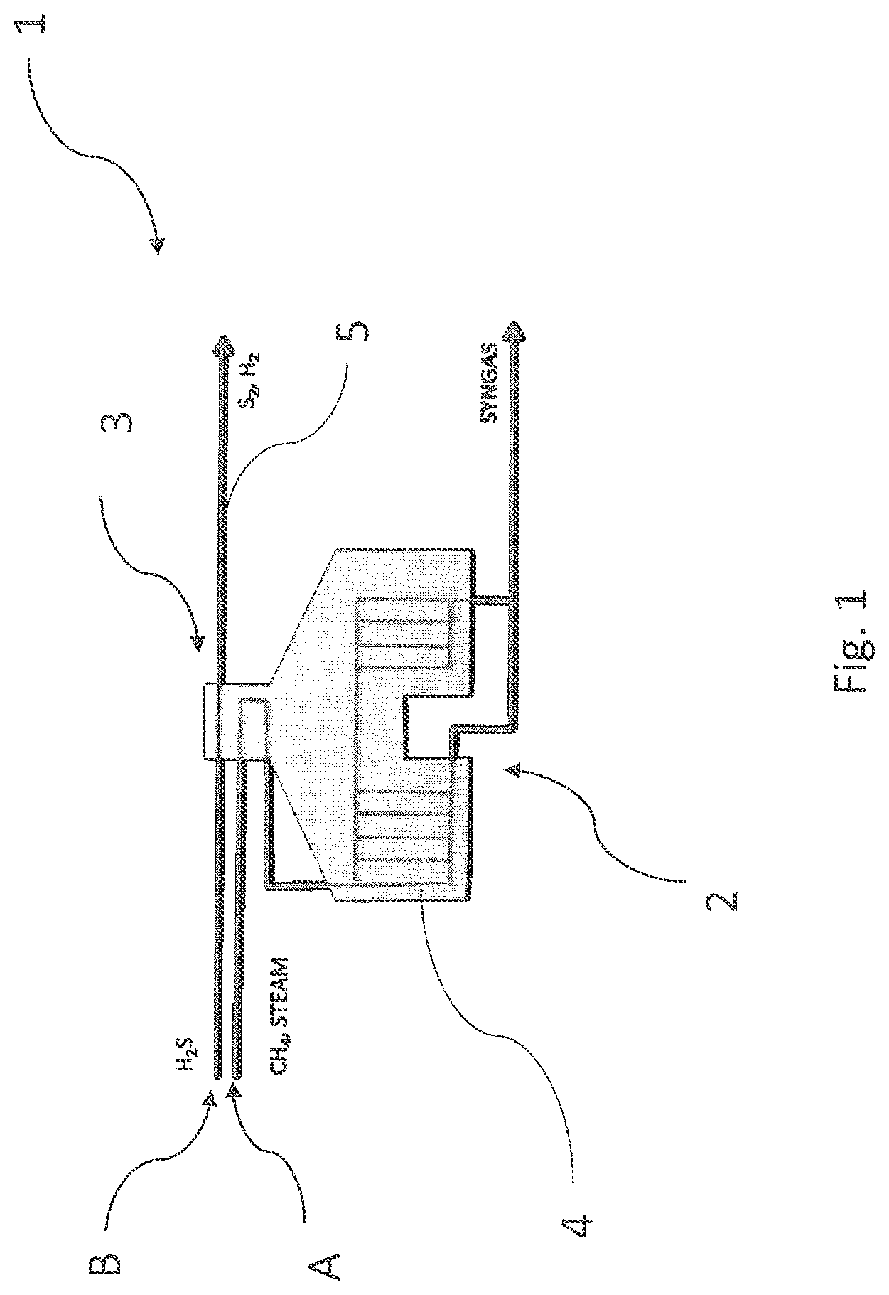 Patent US12319577 — Furnaces and processes for synthesis gas production — Figure 1